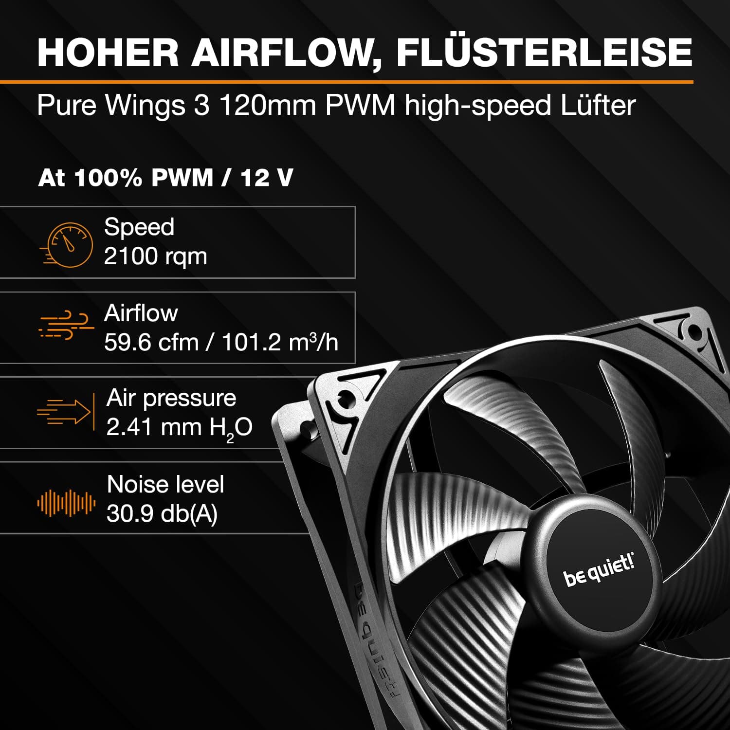 be quiet! Pure Loop 3 360 mm All-in-One-Wasserkühlung für übertaktete AMD/Intel-Systeme, 3x Pure Wings 3 120 mm PWM high-speed Lüfter, hoher statischer Druck, flüsterleise PWM-Pumpe Bild 5