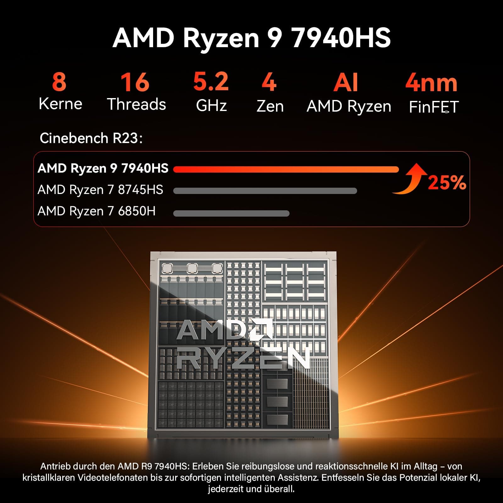 GEEKOM AI Mini PC A7 Max [2026 Edition] mit AMD Ryzen 9 7940HS | aufrüstbarem DDR5 RAM(bis zu 128GB) + 1TB SSD(Max. 4TB), Leise Mini PC mit Windows 11 Pro | 4 Modus | SD-Slot | 8K | 3 Jahre Garantie Sliber(A7Max) Bild 3