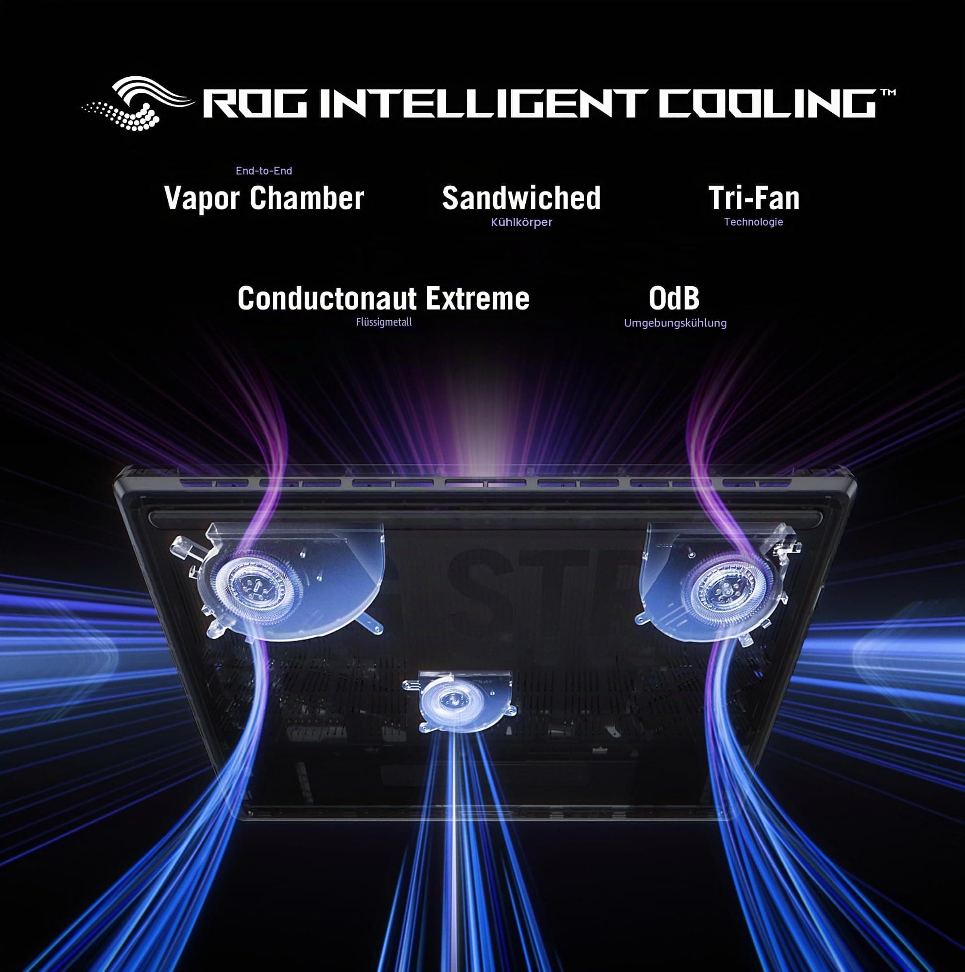 ASUS ROG Strix Scar 18 (2025) Gaming Laptop, 18 Zoll ROG Nebula HDR 16:10 2.5K 240Hz/3ms, NVIDIA GeForce RTX 5070 Ti, Intel Core Ultra 9 275HX, 32GB DDR5, 1TB PCIe SSD, Wi-Fi 7, Win 11 Pro, G833 Bild 4
