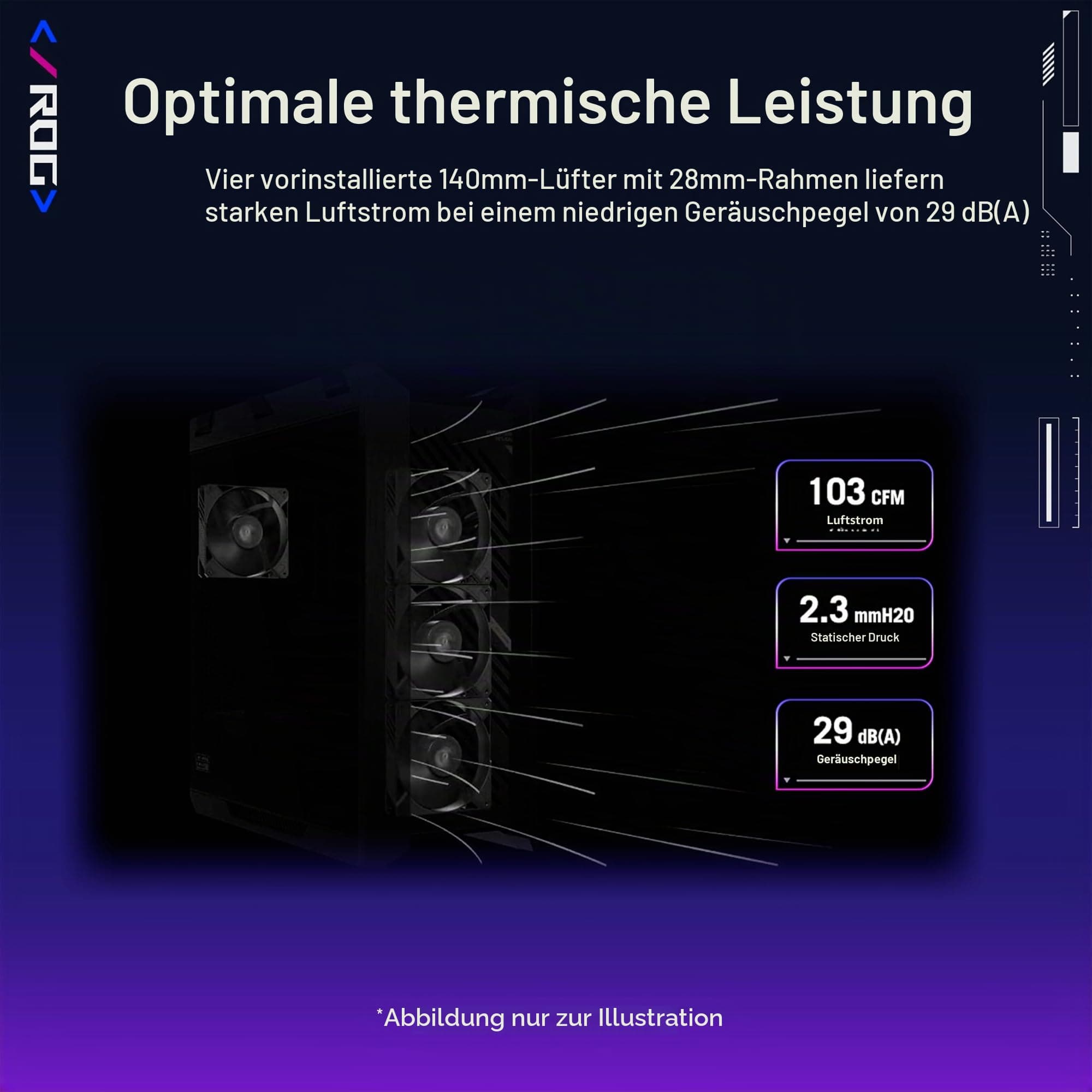 ASUS ROG Strix Helios II EATX Mid-Tower White Gaming PC Gehäuse (Seitenteile aus gehärtetem Glas, 4X vorinstallierte 140 x 28 mm Lüfter, GPU bis zu 450 mm, 420-mm-Radiatorhalterung) | Weiß Bild 5