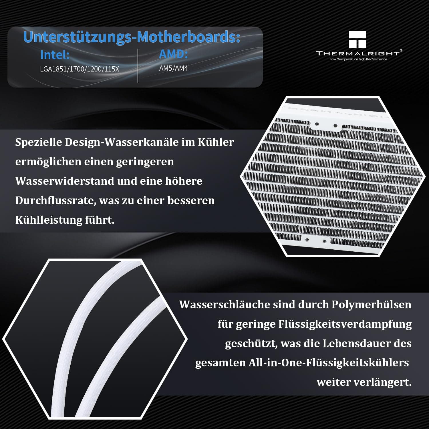 THERMALRIGHT Frozen Edge 360 White Flüssig-CPU-Wasserkühler mit 120mm PWM-Lüfter, 360 weiß Cold Row Spezifikation, integrierter Wasserkühlkörper für AMD/AM4/AM5, Intel LGA1700/1150/1151/1200/1851 360mm White Bild 7