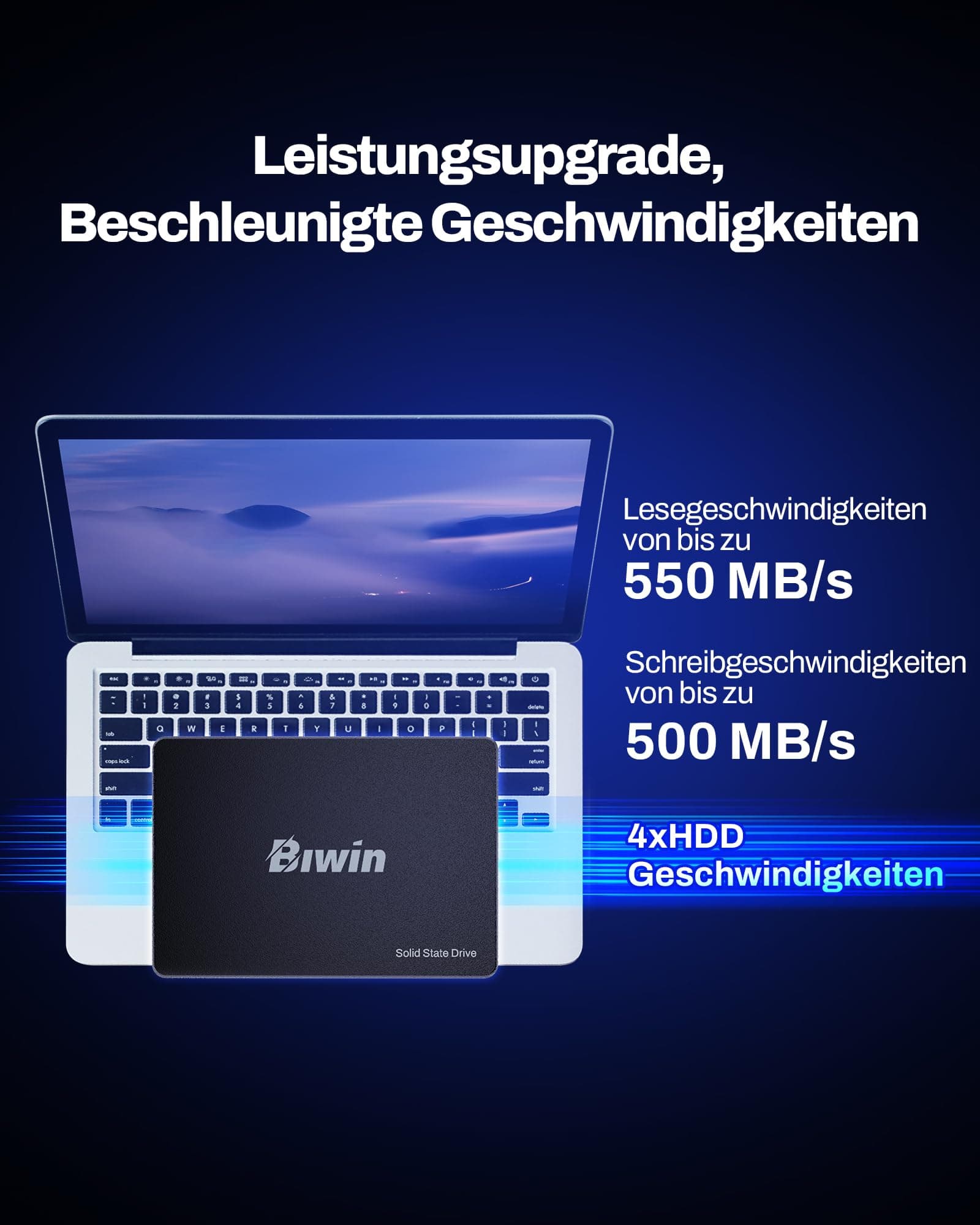 BIWIN M100 512GB SATA SSD 2,5" - bis zu 550 MB/s Lesen - Schnelle, Leise, Stoßfeste Solid State Festplatte Bild 6
