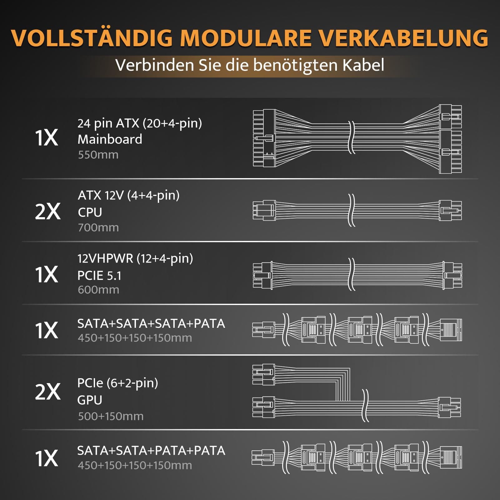 darkFlash PMT750 Vollmodulares ATX 3.1-Netzteil, 80 Plus Gold Effizienz, PCIe 5.1 & 12VHPWR-Unterstützung, 100% Japanische 105°C-Kondensatoren, Kompakte 150-mm-Bauweise (Weiß) 750 Watts Weiß Bild 7