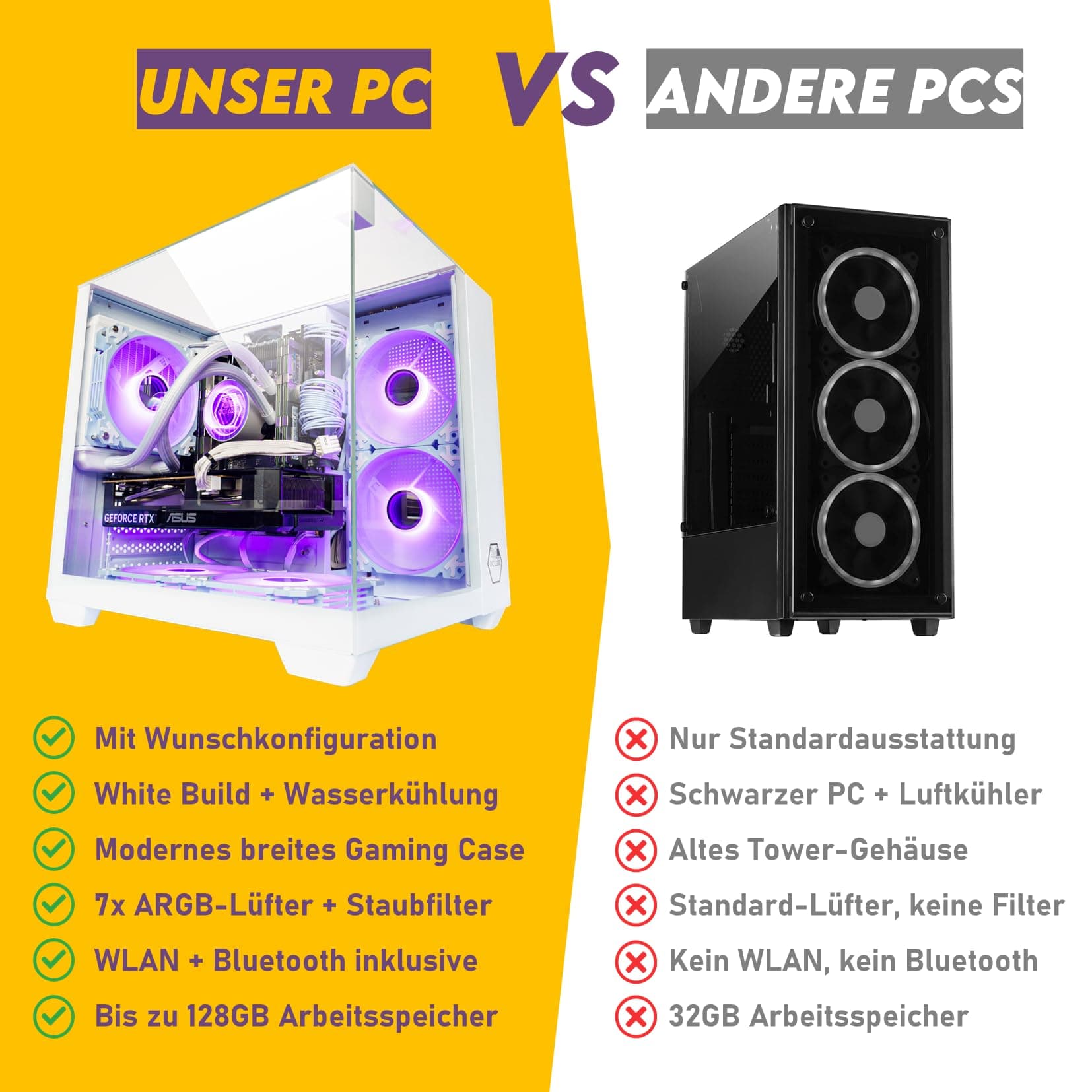 Gaming PC Venom White Wasserkühlung, RGB, bis 128GB RAM, GTX 1660S/ RTX 3050/ RTX 5060, bis 2TB SSD, Intel E5, WiFi, BT (1. Grafikkarte: NVIDIA GTX 1660 SUPER, 64GB RAM | 500GB SSD) 64GB RAM | 500GB SSD 1. Grafikkarte: AMD RX 590 8GB Bild 5