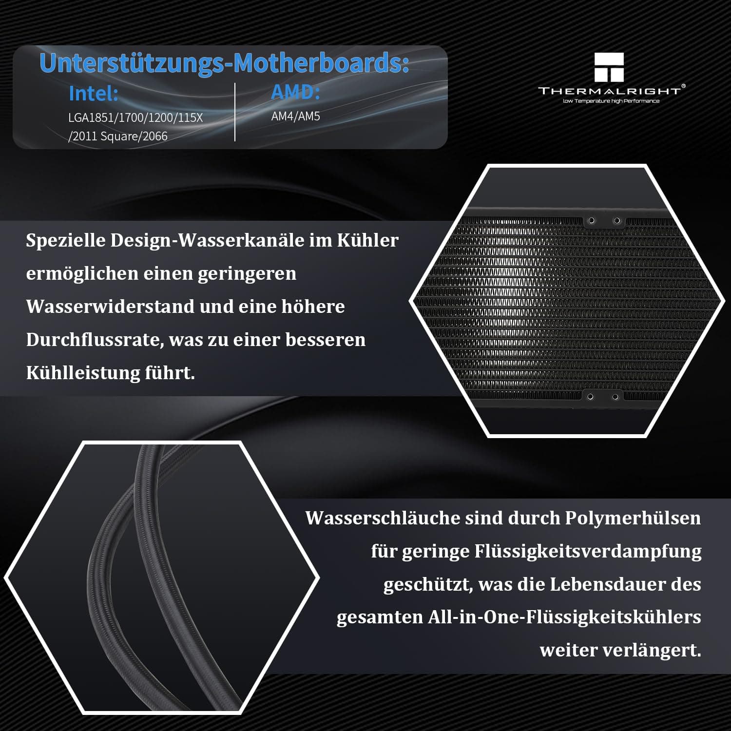 Thermalright FW 360 Schwarz ARGB CPU-Wasserkühlung mit 3 PWM-Lüftern, IPS 320 * 240 Auflösung LCD-Bildschirm, flüssiger CPU-Kühler für AMD/Intel PC Aio-Kühler: AM4/AM5/LGA1700/1851 FW 360 BLACK ARGB Bild 5