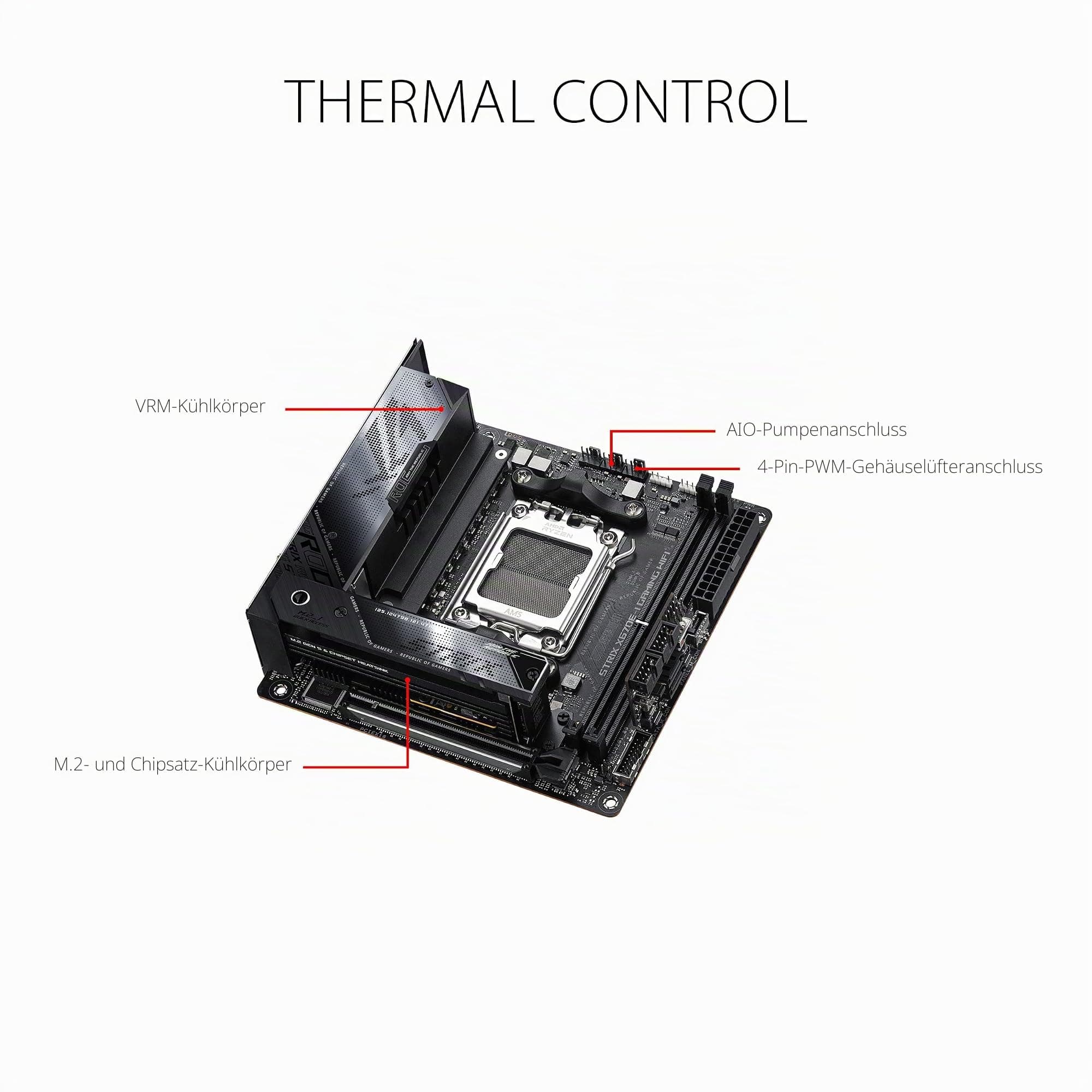 ASUS ROG Strix X670E-I Gaming WiFi Mainboard Sockel AMD AM5 (Ryzen 7000, mini-ITX, DDR5 Speicher, 2X M.2, USB 3.2 Gen 2x2, PCIe 5.0, 2X USB 4, M.2 Backplate, WiFi 6E, Aura Sync) Bild 5