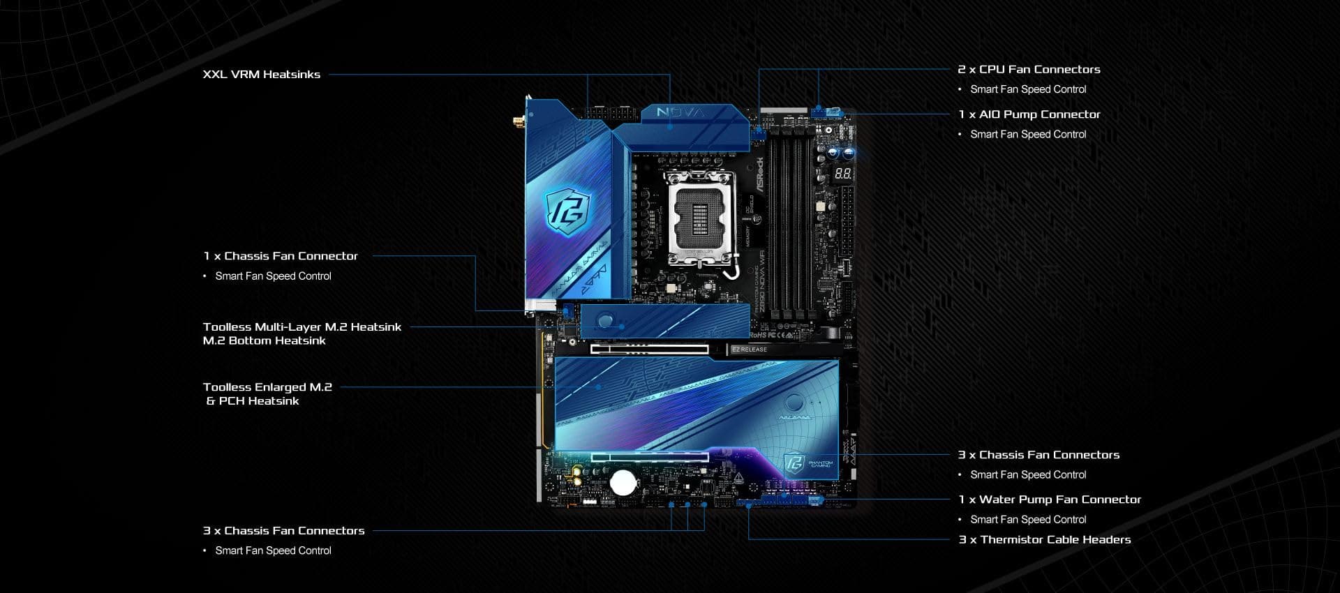 ASRock Z890 NOVA WiFi 90-MXBPS0-A0UAYZ Bild 7