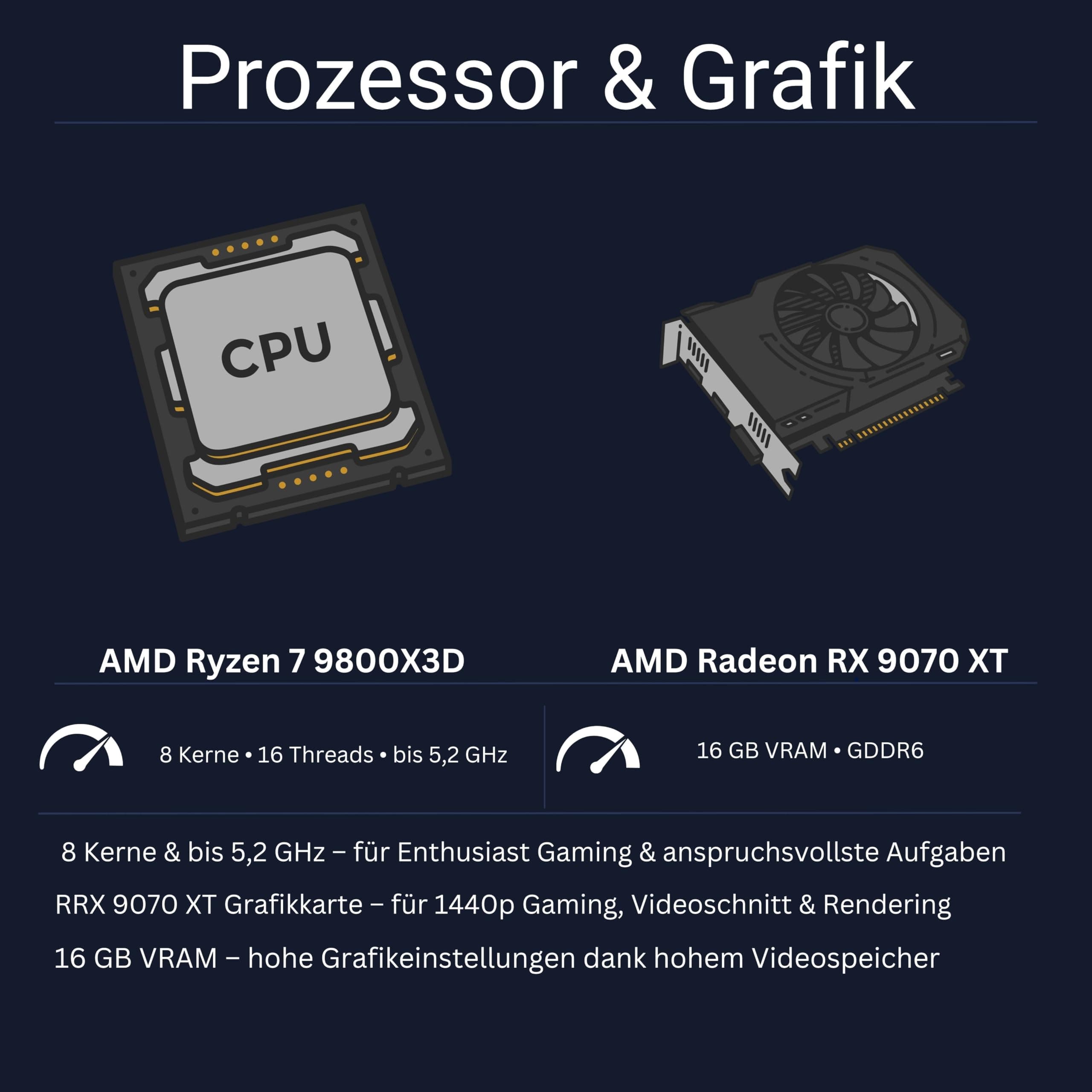 Gaming PC AMD Ryzen 7 9800X3D Radeon RX 9070 XT 16GB GDDR6 32GB DDR5-6000MHz RAM 2TB NVMe SSD ARGB Beleuchtung Wi-Fi 6E Windows 11 Pro AMD 9800X3D 32GB DDR5 AMD 9070 XT RGB Bild 7