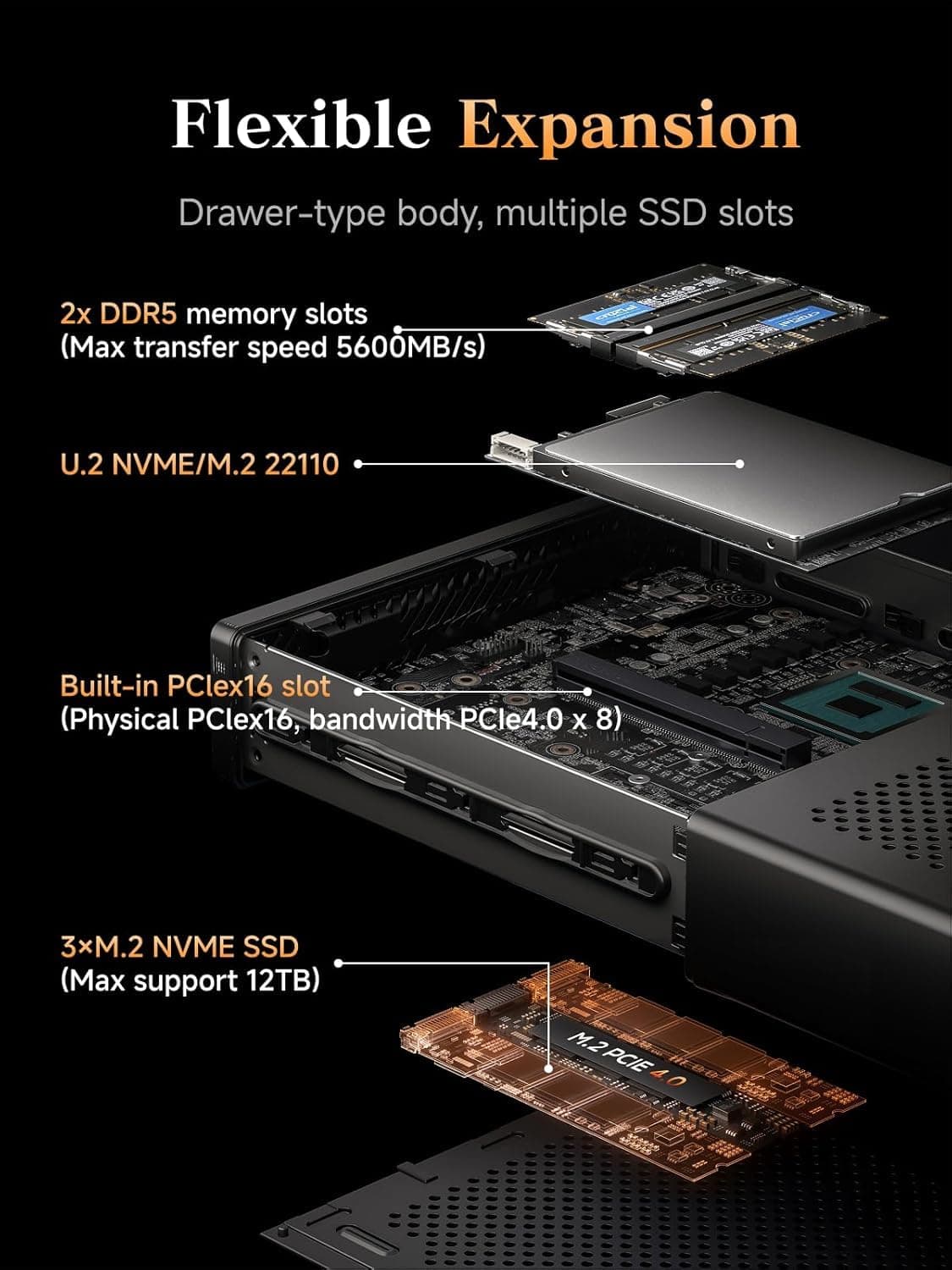 MINIS FORUM MS-A2 Mini Workstation,AMD Ryzen 7 7745HX 8C/16T bis zu 5,1 GHz/AMD Radeon 610M,Barebone ohne DDR5/SSD/OS,HDMI/USB-C x 2/2,5G RJ45 x 2/10G SFP+ x 2, PCIEx16,3xM.2 2280/U.2/22110 NVME SSD MS-A2 7745HX Barebone Bild 4