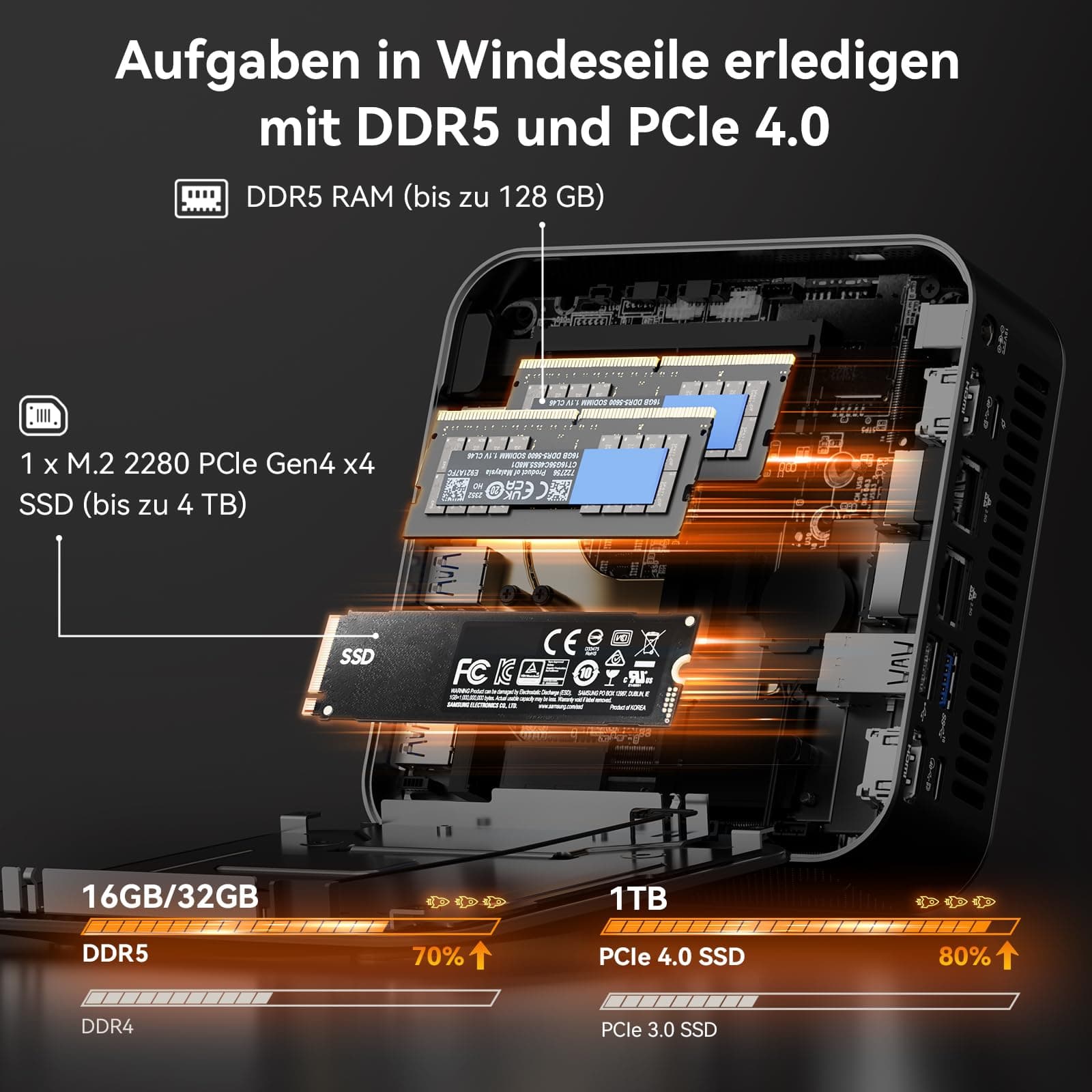 GEEKOM Mini PC A8 Max mit AMD Ryzen 7 8745HS, 2,5Gbps Dualer LAN Port, 3 Jahre Garantie, 1TB M.2 NVMe SSD + 16 DDR5 RAM, Mini Computer W-11 Pro | 8 USB | 8K Quad-Display, für Gaming/Kreativität/Office R7-8745HS(16+1T) Bild 5