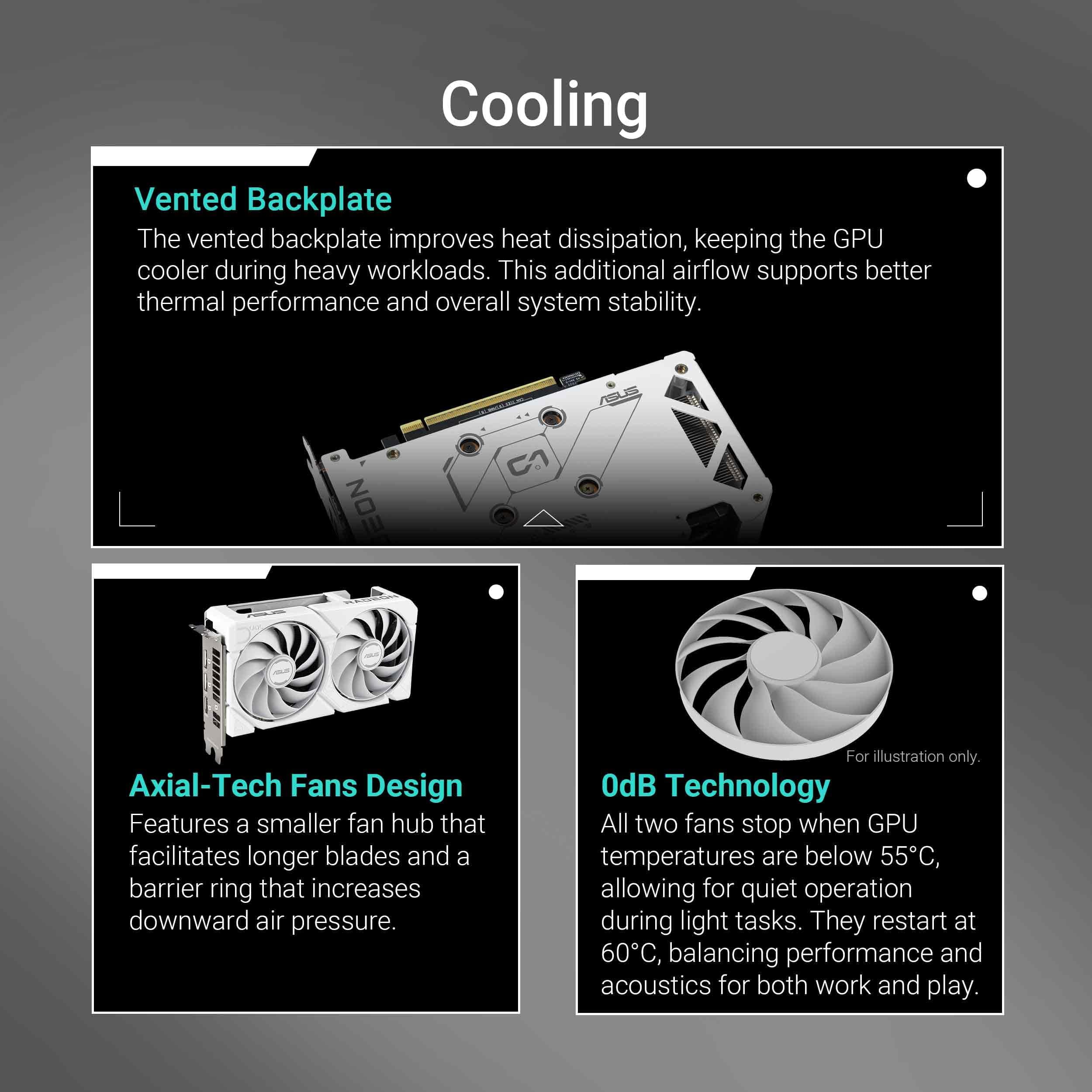 ASUS Dual Radeon RX9060XT 16G GDDR6 White Gaming Grafikkarte (AMD Radeon RX9060XT, AMD RDNA 4 Architektur, 2,5-Slot Design, DUAL BIOS, PCIe 5.0, 1x HMDI 2.1b, 2X DisplayPort 2.1a, weiß) Bild 5