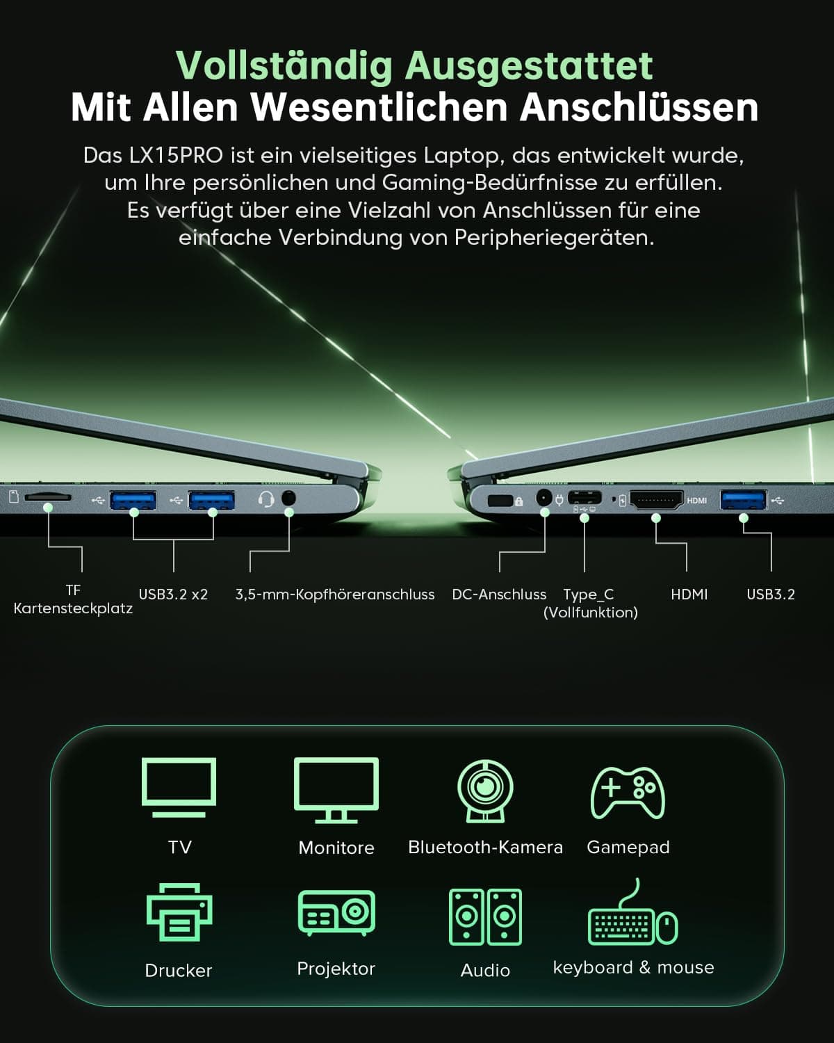 ACEMAGIC Gaming-Laptop – 2026 Neuester 15,6-Zoll-FHD-Display-Laptop mit AMD Ryzen 5 7430U-Prozessor mit bis zu 4,3 GHz, 16 GB RAM DDR4, 512 GB NVMe PCIe 3.0 SSD Gaming-Notebook, leichtgewichtig 15.6-Zoll-7430U-16+512GB Bild 6