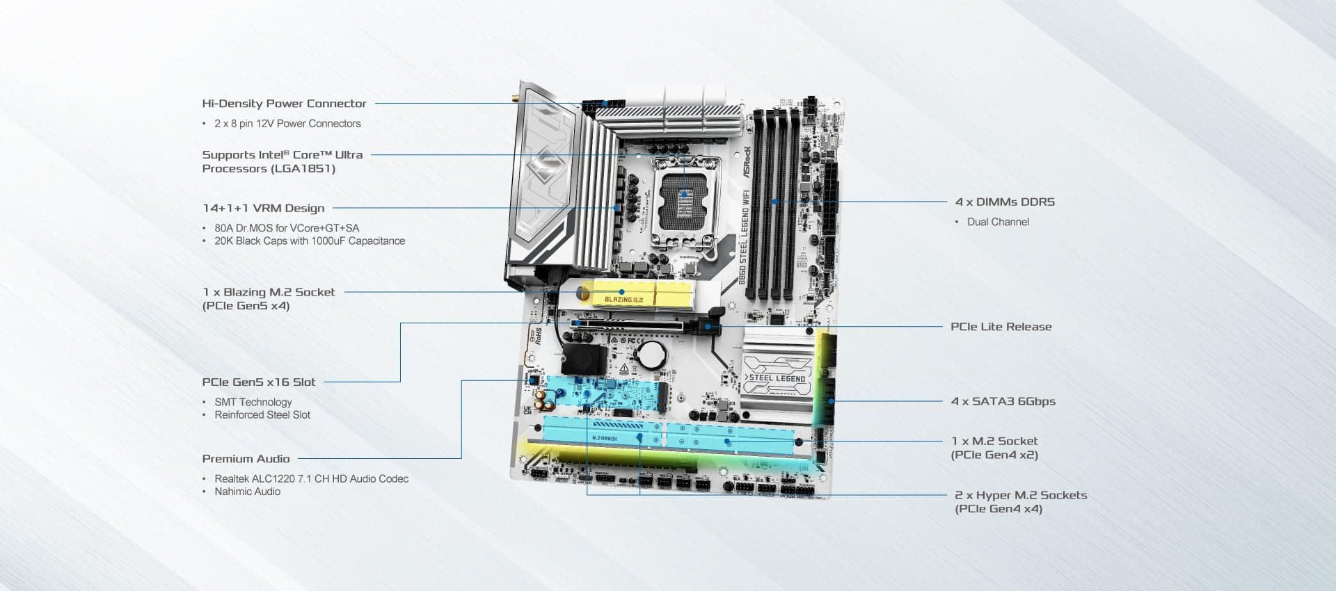 ASRock Mainboard B860 Steel Legend WiFi Bild 4
