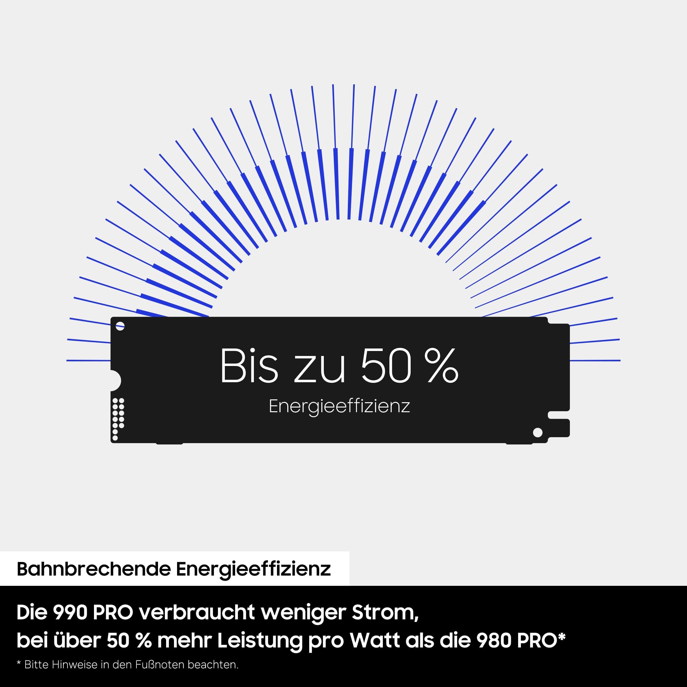Samsung 990 PRO NVMe M.2 SSD, 4 TB, PCIe 4.0, 7.450 MB/s Lesen, 6.900 MB/s Schreiben, Interne SSD, Für Gaming und Videobearbeitung, MZ-V9P4T0BW Bild 8