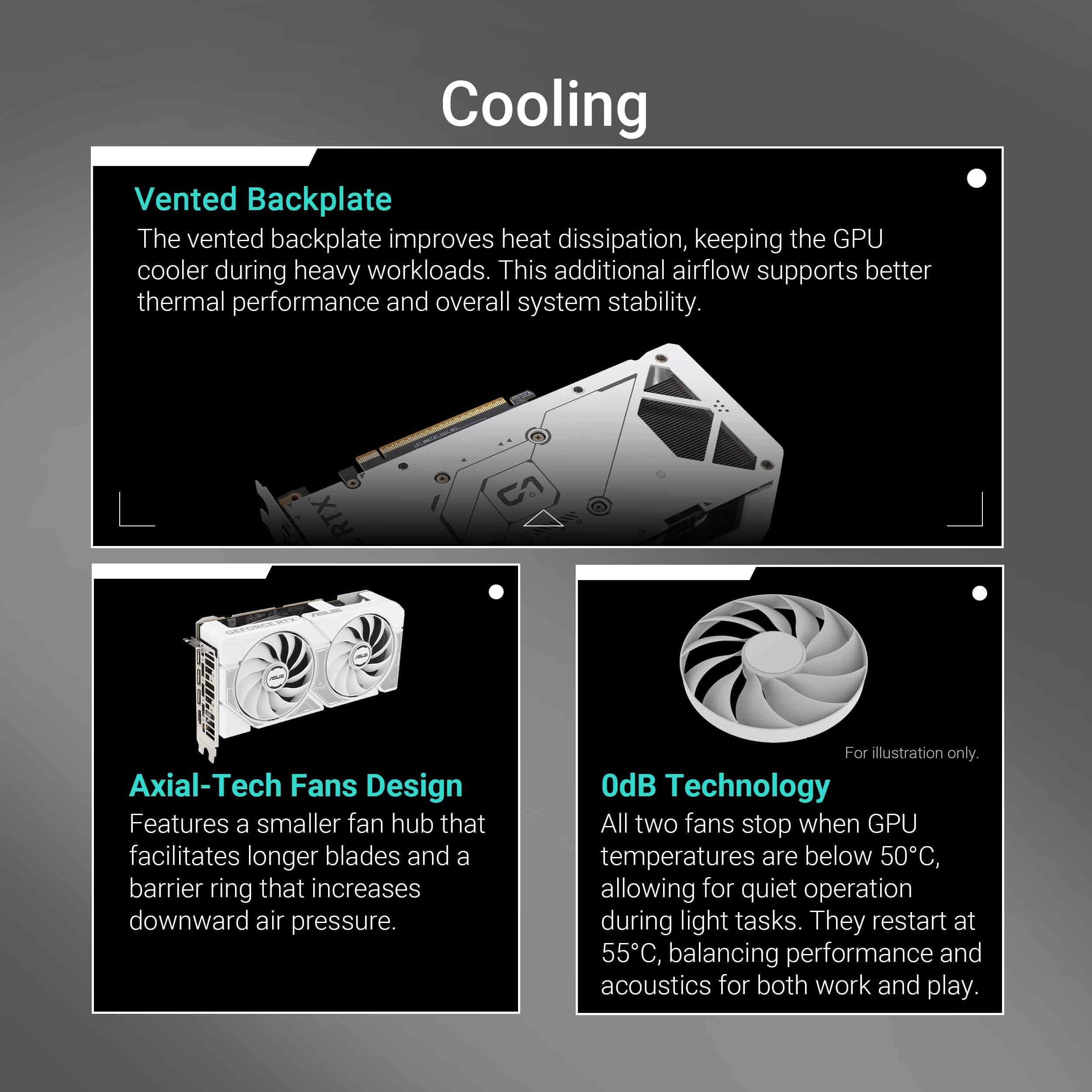 ASUS Dual GeForce RTX 5060 8GB GDDR7 White OC Edition Gaming Grafikkarte (Nvidia Blackwell und DLSS 4, 2,5-Slot Design, PCIE 5.0, 1x HDMI 2.1b, 3X DisplayPort 2.1b, WeiÃŸ, DUAL-RTX5060-O8G-WHITE) Bild 5