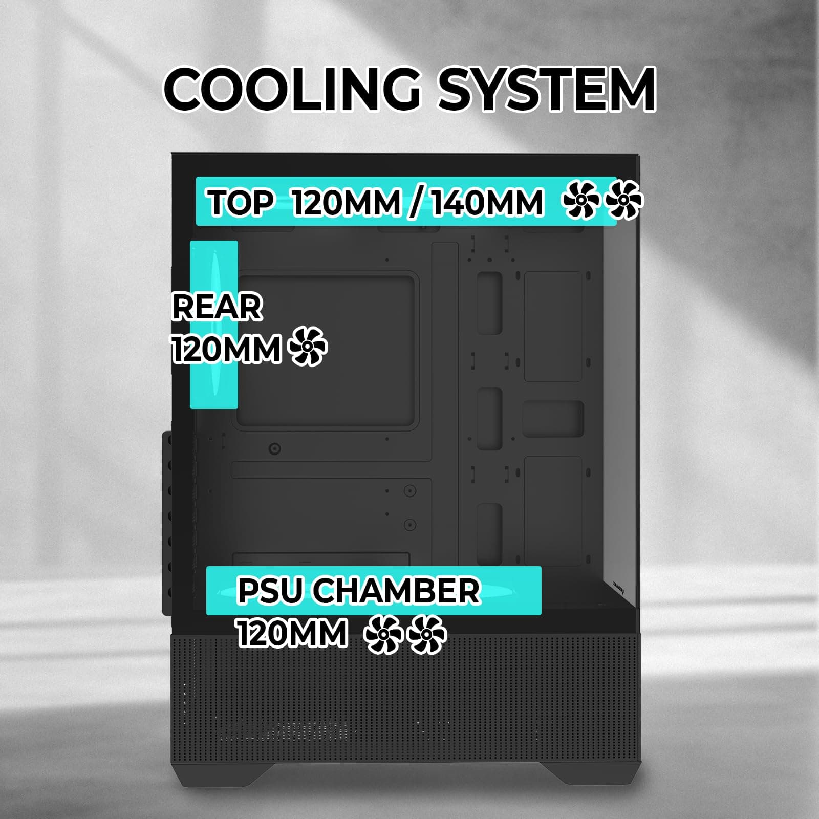 Raidmax I802 Mesh Air Flow Kompaktes Panorama-ATX-Mid-Tower-Gehäuse – 270°-Sicht gehärtetes Glas, 5 x vorinstallierte 120 mm statische RGB-Farblüfter, unterstützt ATX/Micro-ATX-Motherboards, max. 340 Bild 7