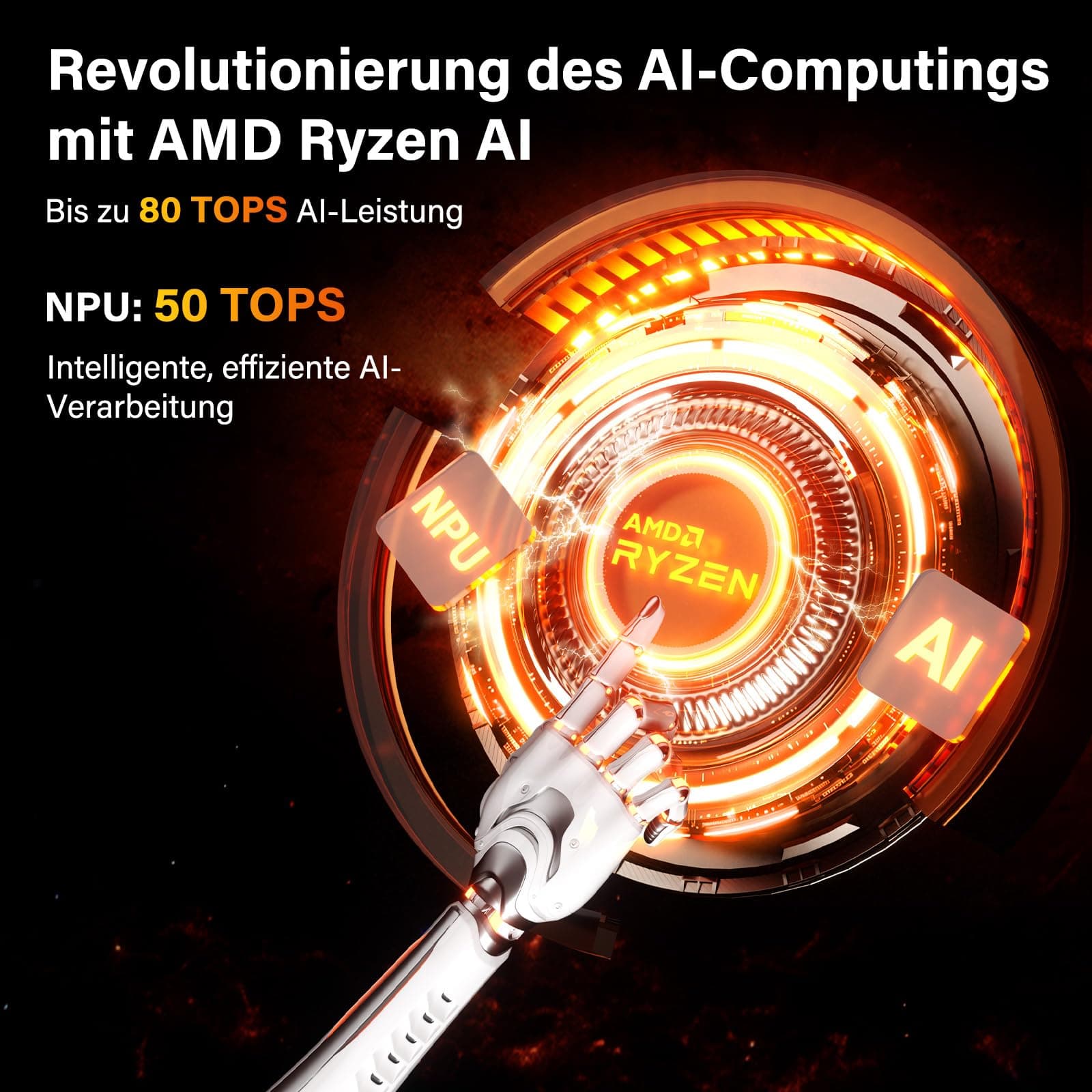 GEEKOM AI Mini PC A9 Max mit AMD Ryzen AI 9 HX 370(12C/24T, bis zu 5.1GHz), 32GB DDR5+ 2TB SSD, 2.5G Dual-LAN Mini Computer Windows 11 pro mit 2×USB4|HDMI2.1|Wi‑Fi 7&BT 5.4 für Alle Einsatzszenarien AI 9 HX 370(32+2) Bild 4