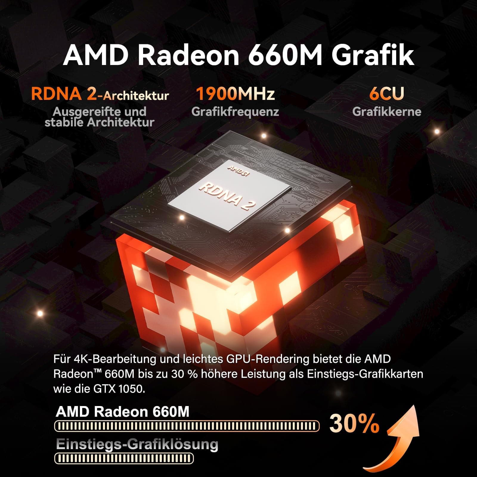 GEEKOM Mini PC A7 Windows 11 Pro Vorinstalliert mit Ryzen 5 7535HS, 1T SSD 16GB DDR5(Erweiterbar, nicht LPDDR)Mini Desktop Computer | 8K-Quad-Display | 2,5G LAN | SD-Karte für Kreativität/Office/Home R5 7535HS(16+1) Bild 4