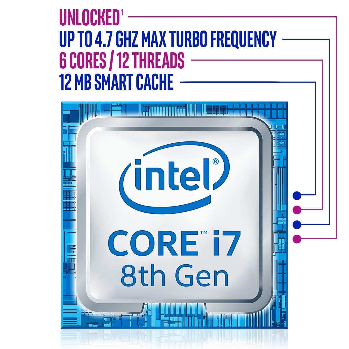 Intel Core i7-8700K 3,70GHz Boxed CPU i7-8700K Prozessor 3.70 GHz Bild 5