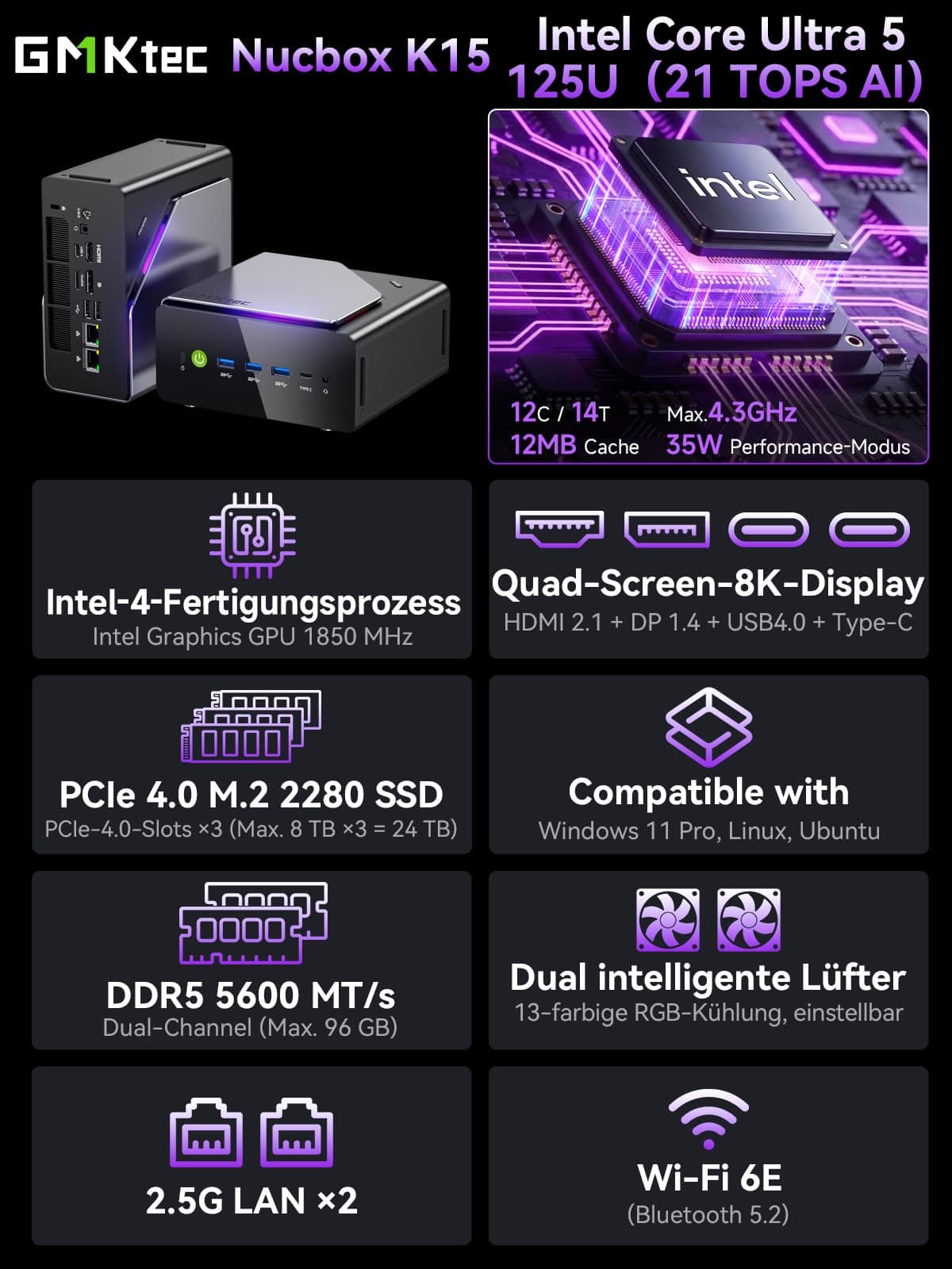 GMKtec Mini Gaming PC Intel Ultra 5 125U(12K/14T Bis zu 4.3GHz), K15 Mini PC 32GB DDR5 4800, 512GB PCIE 4.0 x4, Micro PC mit USB4.0 | 2.5G LAN | Quad 4K Display | Oculink –für Gaming/Büro/Business 32 GB 512.0 GB Bild 3