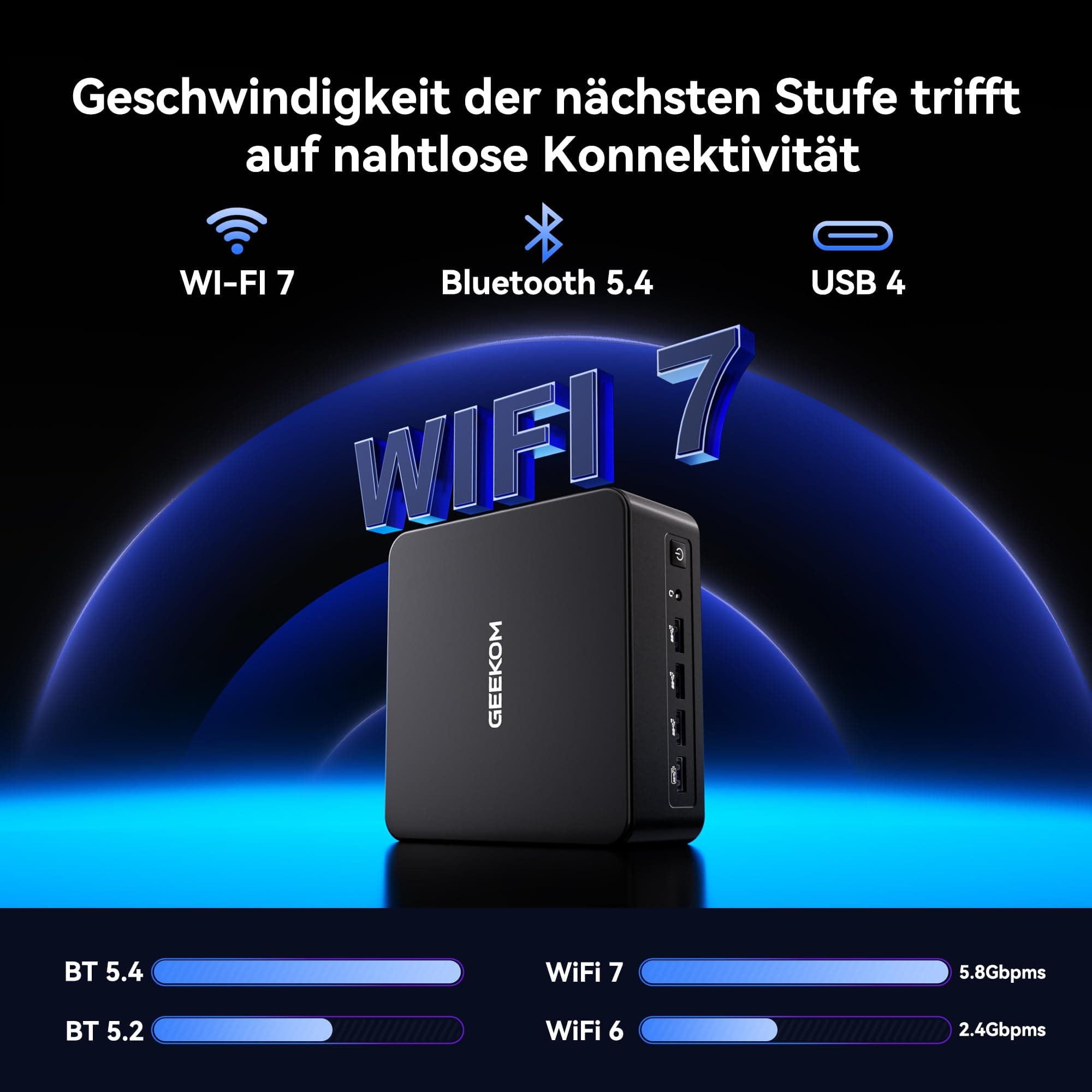 GEEKOM AI Mini PC IT13 Max[3 Jahre Garantie] mit Intel U9-185H, DDR5 RAM(Max. 128GB) & 1TB SSD(bis zu 4TB), Mini PC Windows 11 Pro mit Intel Arc Grafik, Dual 2.5G LAN, 2× USB4(20Gbps), WiFi 7, 8K IT13 MAX U9(16 GB + 1 TB) Bild 7