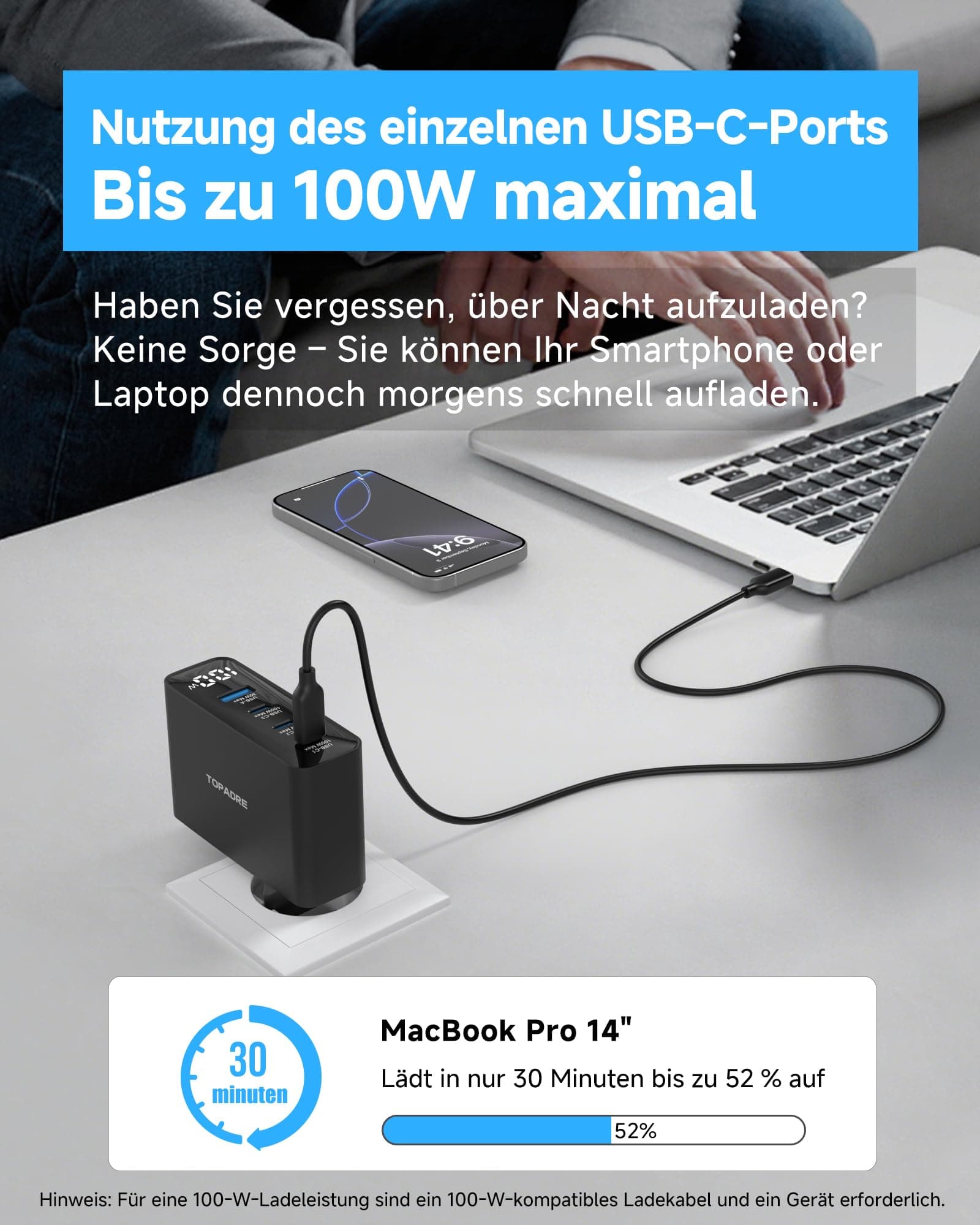 100W USB C Ladegerät, 4-Port Schnellladegerät mit LED Display, USB-C Netzteil GaN Charger PD/PPS für MacBook Pro/Air, für iPhone 17/16 Pro/iPad, Galaxy S25/S24, für HP/Lenovo/Acer/Lpatop, Schwarz EU-Stecker Schwarz Bild 3