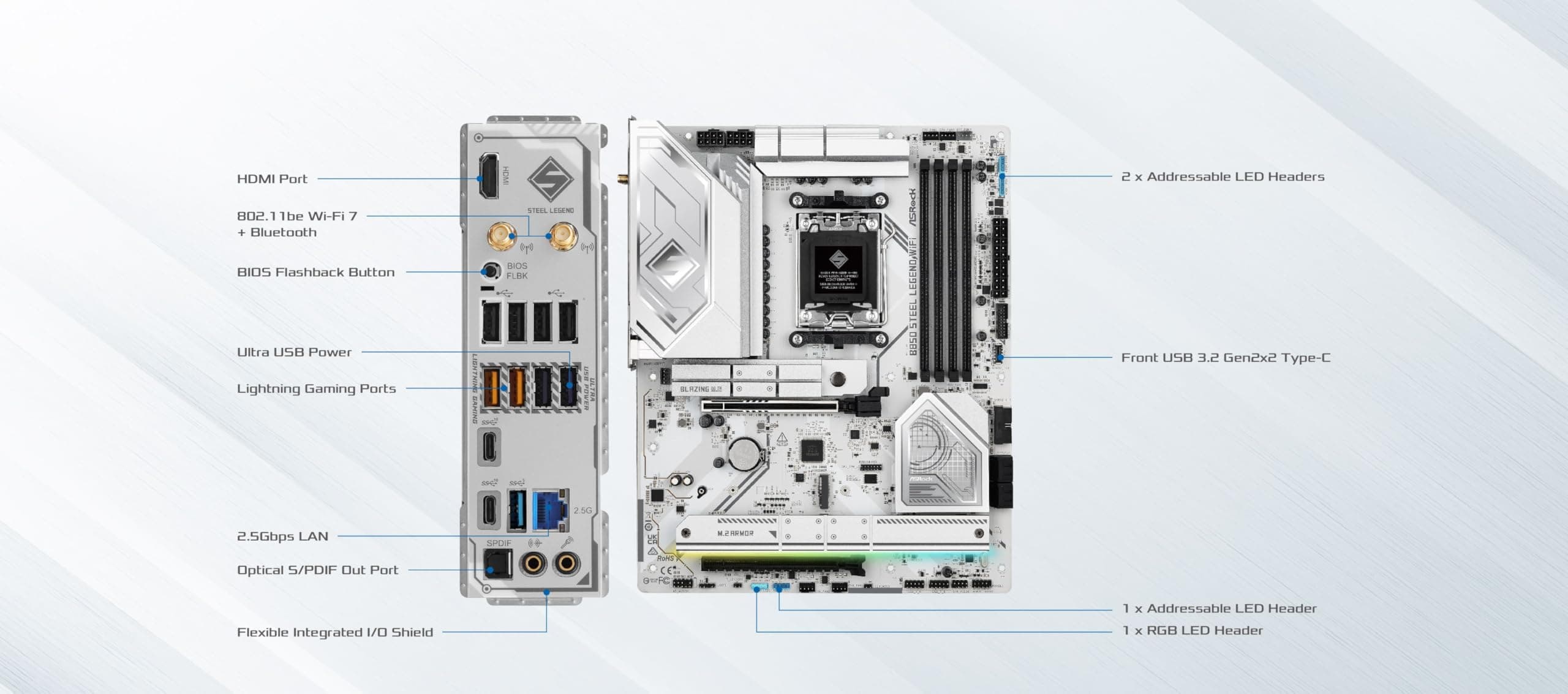 MB ASRock AMD AM5 B850 Steel Legend WiFi Bild 7