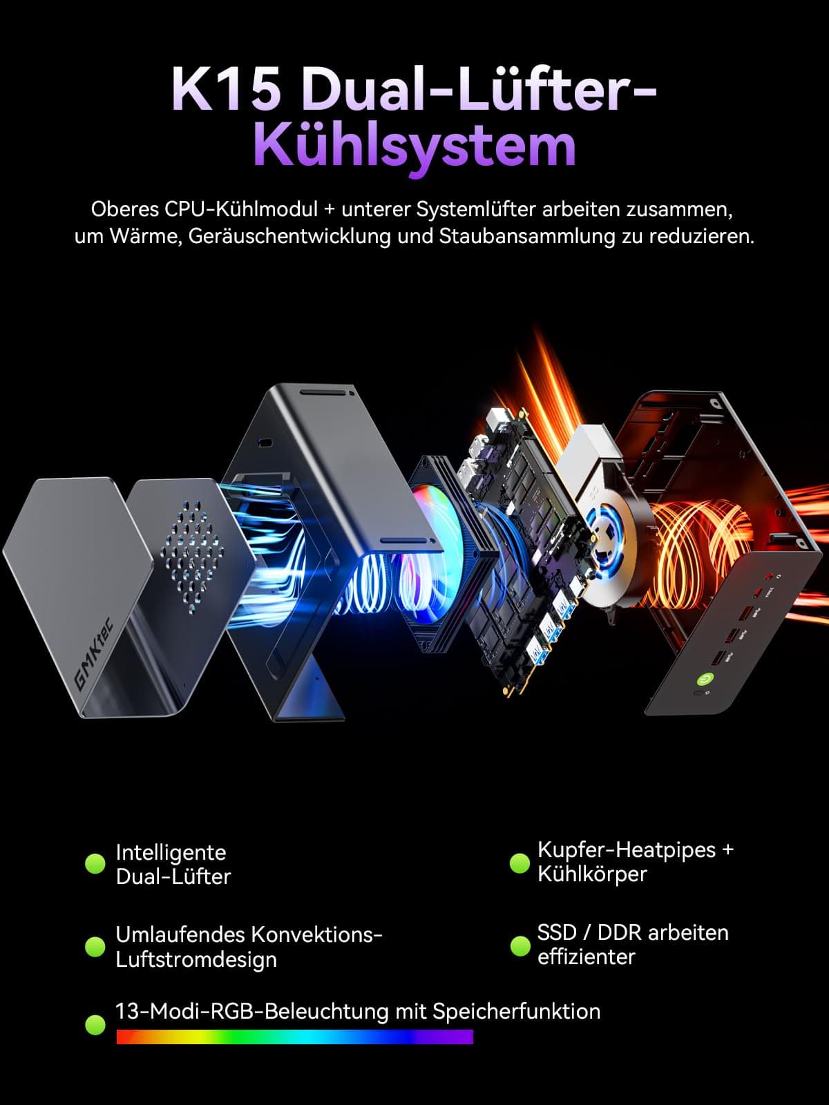 GMKtec Mini Gaming PC Intel Ultra 5 125U(12K/14T Bis zu 4.3GHz), K15 Mini PC 32GB DDR5 4800, 512GB PCIE 4.0 x4, Micro PC mit USB4.0 | 2.5G LAN | Quad 4K Display | Oculink –für Gaming/Büro/Business 32 GB 512.0 GB Bild 8