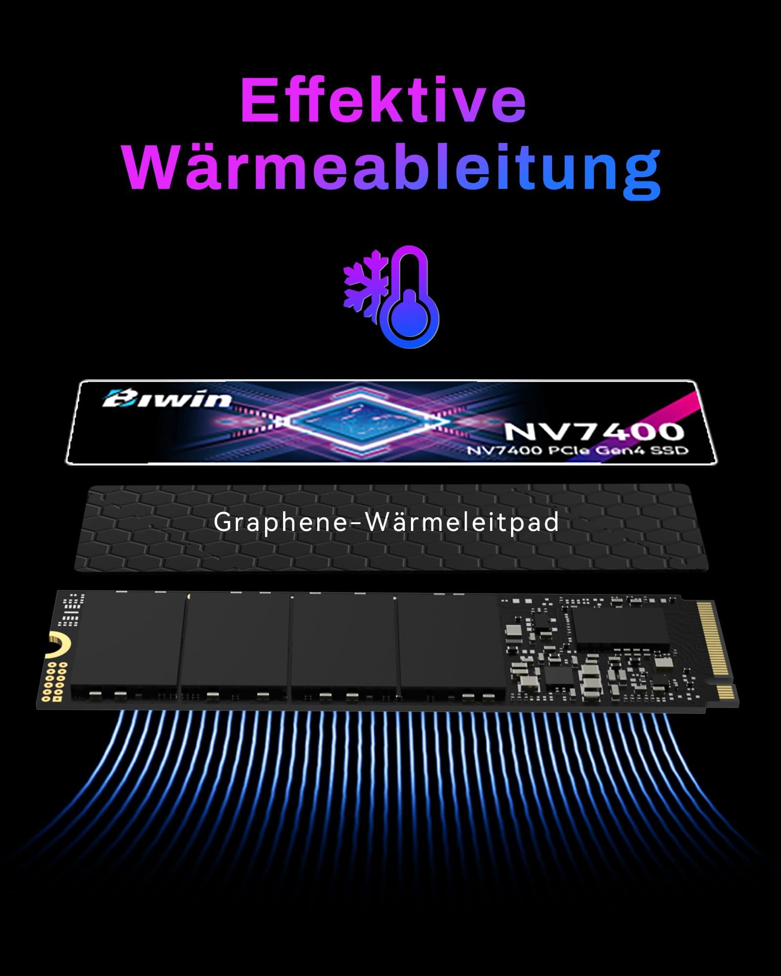 BIWIN Black Opal NV7400 M.2 PCIe Gen4 SSD 2TB - Lesegeschwindigkeit bis zu 7450 MB/s - Professionelle Interne Festplatte NVMe 2.0 - Gaming Speicher Kompatibel mit PC, Laptop & PS5 Bild 5