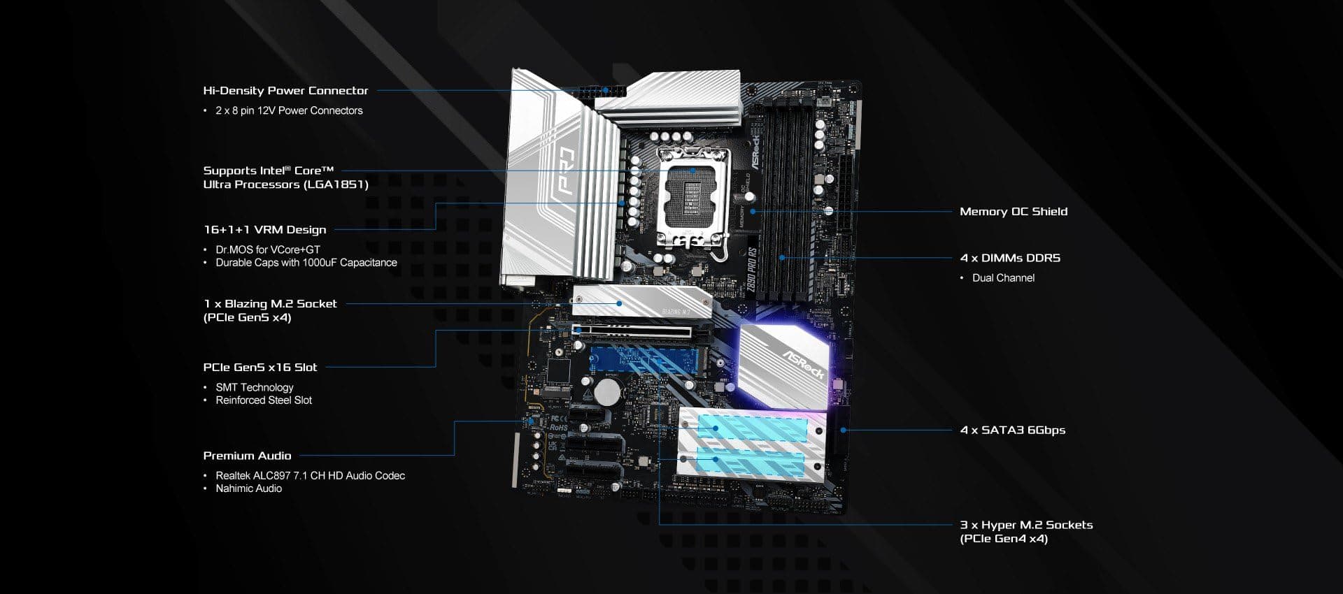 ASRock Z890 Pro RS 90-MXBP10-A0UAYZ Bild 4