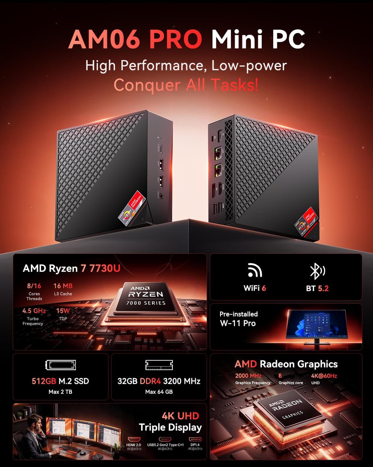 NiPoGi AM06 PRO Mini PC 32 GB RAM, АMD Ryzen 7 7730U(8C/16T, bis zu 4,5 GHz), 512 GB M.2 SSD Mini Desktop Computer W-11 Pro, WiFi 6, Dual LAN, HDMI, DP, Typ-C, 4K Triple Display für Büro/Schule/HTPC. Schwarz R7 7730U/ 32 + 512 Bild 2