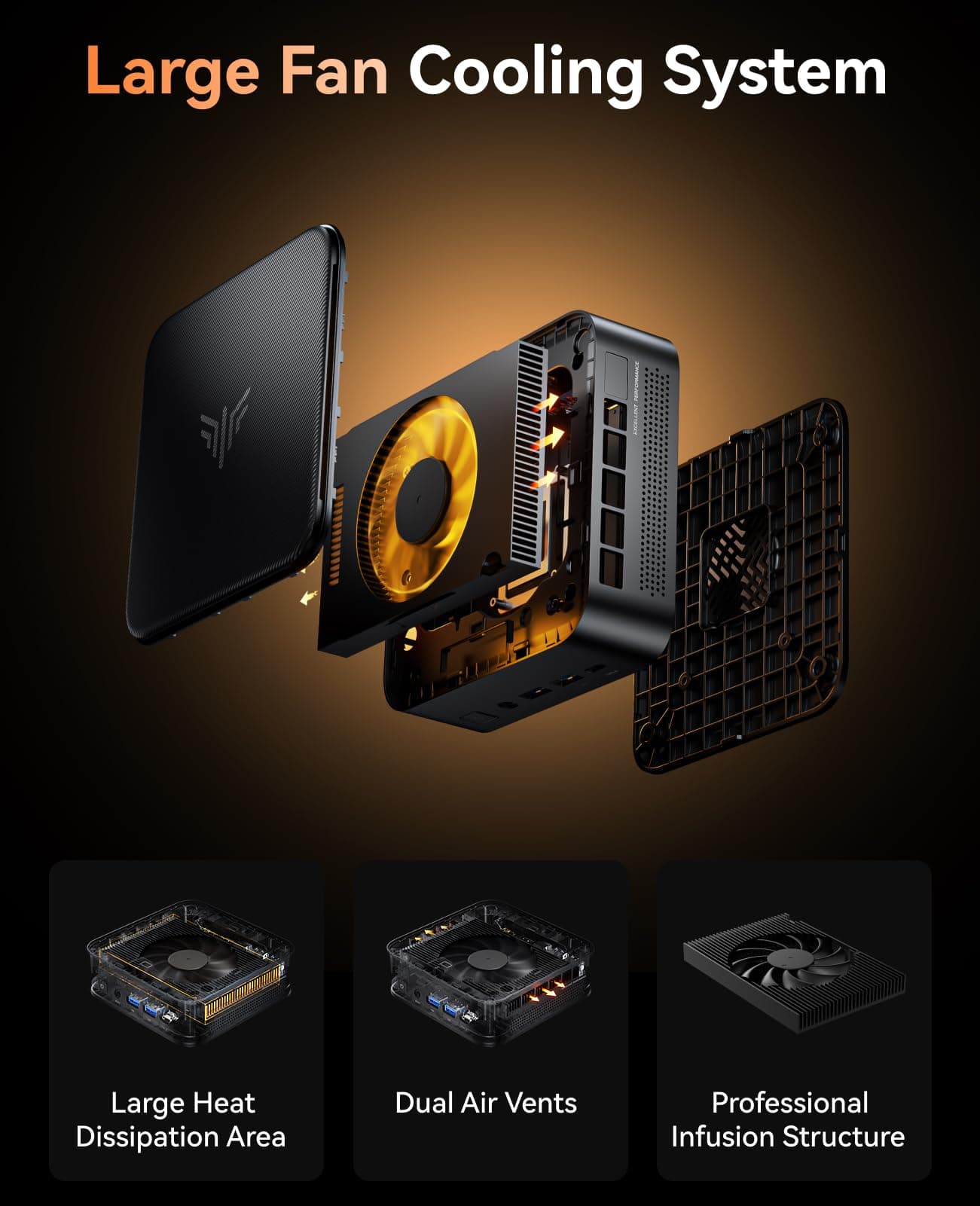 NiPoGi Mini PC 32GB DDR4 1TB SSD, AMD Ryzen 7 7730U(Bis zu 4.5GHz, 8C/16T) Micro Desktop Computer Für Büro/Heimkino/Meeting/Business/Trip【Wifi6/Bluetooth5,2/DP+HDMI+USB-C】 Besser als 7430U R7 7730U/ 32GB DDR4 1TB SSD blacks Bild 5