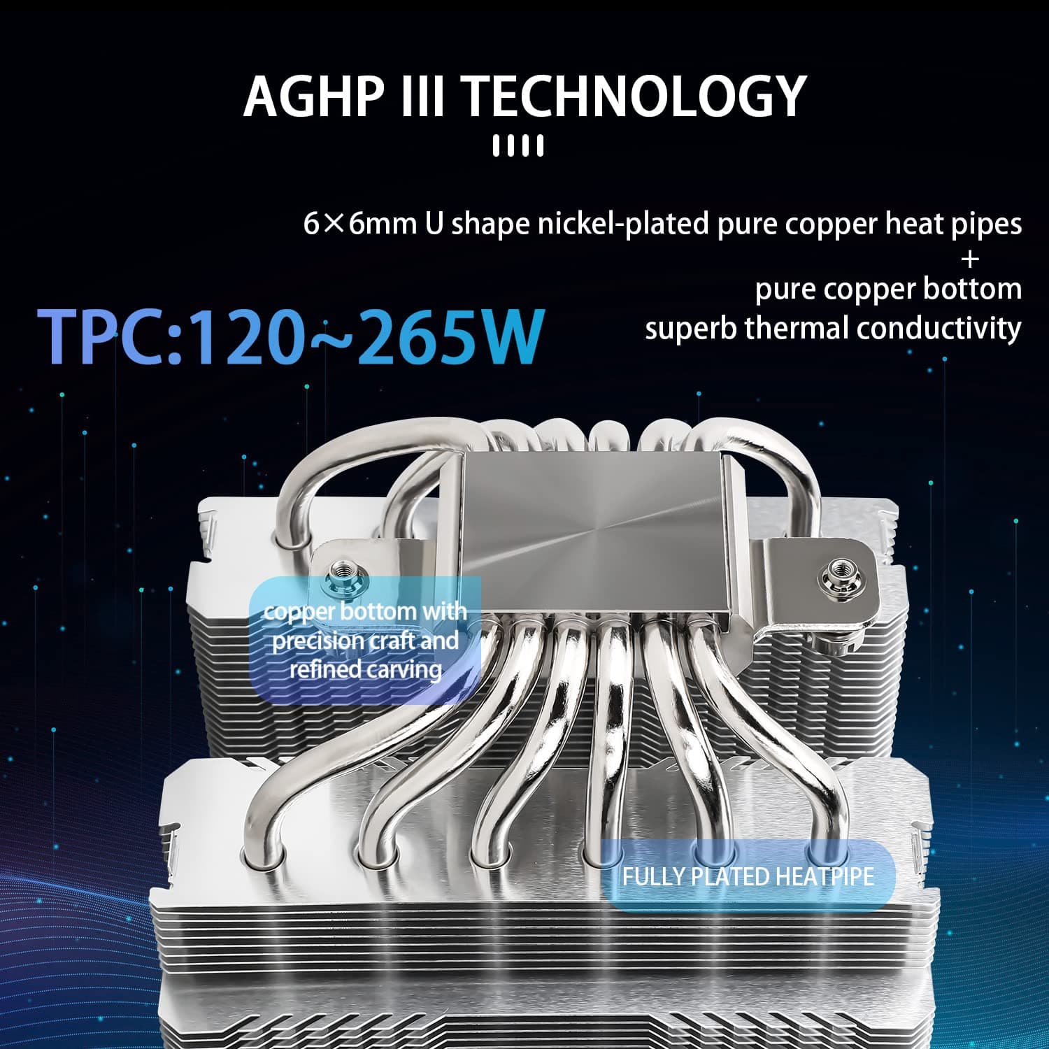 Thermalright Peerless Assassin 120 SE CPU Luftkühler, 6 Heat Pipes Kühler, Dual 120mm TL-C12C PWM Lüfter,Aluminium Kühlkörper Abdeckung,AGHP Technologie, für AMD AM4/AM5 Intel 1700/1150/1151/1200 Bild 3