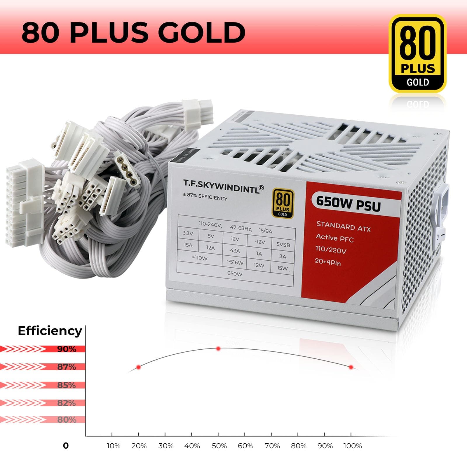650 W Netzteil Standard ATX PC PSU 80 Plus Gold Nicht Modular Vollspannung 110-240 V Aktiv PFC mit 20+4Pin Motherboard Stromkabel für Desktop-Gaming-Server Weiß Bild 3