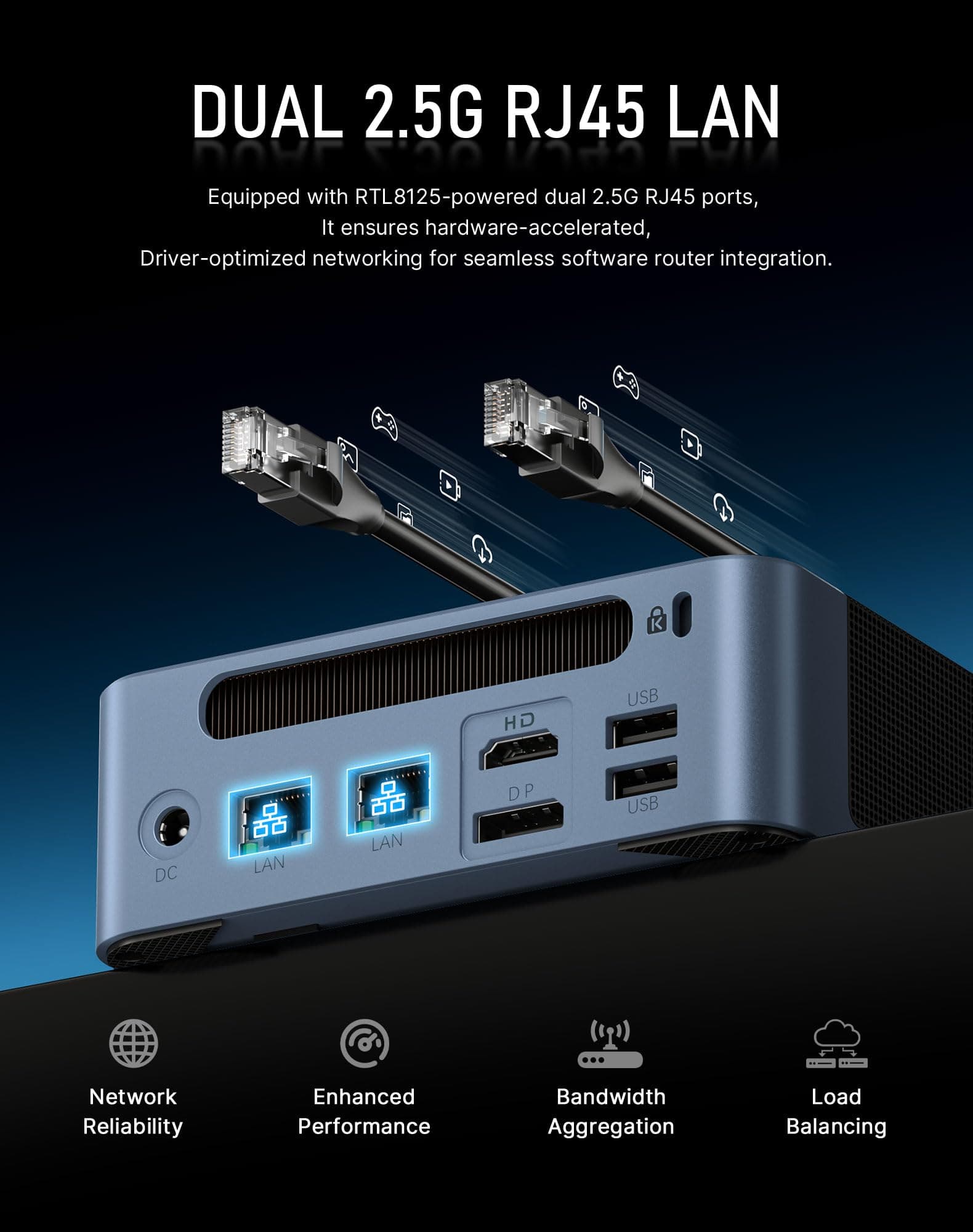 BOSGAME Mini-PC E5 mit AMD Ryzen 5300U, 16 GB DDR4 RAM 1TB SSD(64G+4TB), mini pc Win 11 Pro, Dual LAN, Triple-4K-Display, WiFi 5/BT 5.0, Ultra-leiser kompakter Desktop-PC, Homeoffice und Zuhause 5300U 16+1T Bild 6