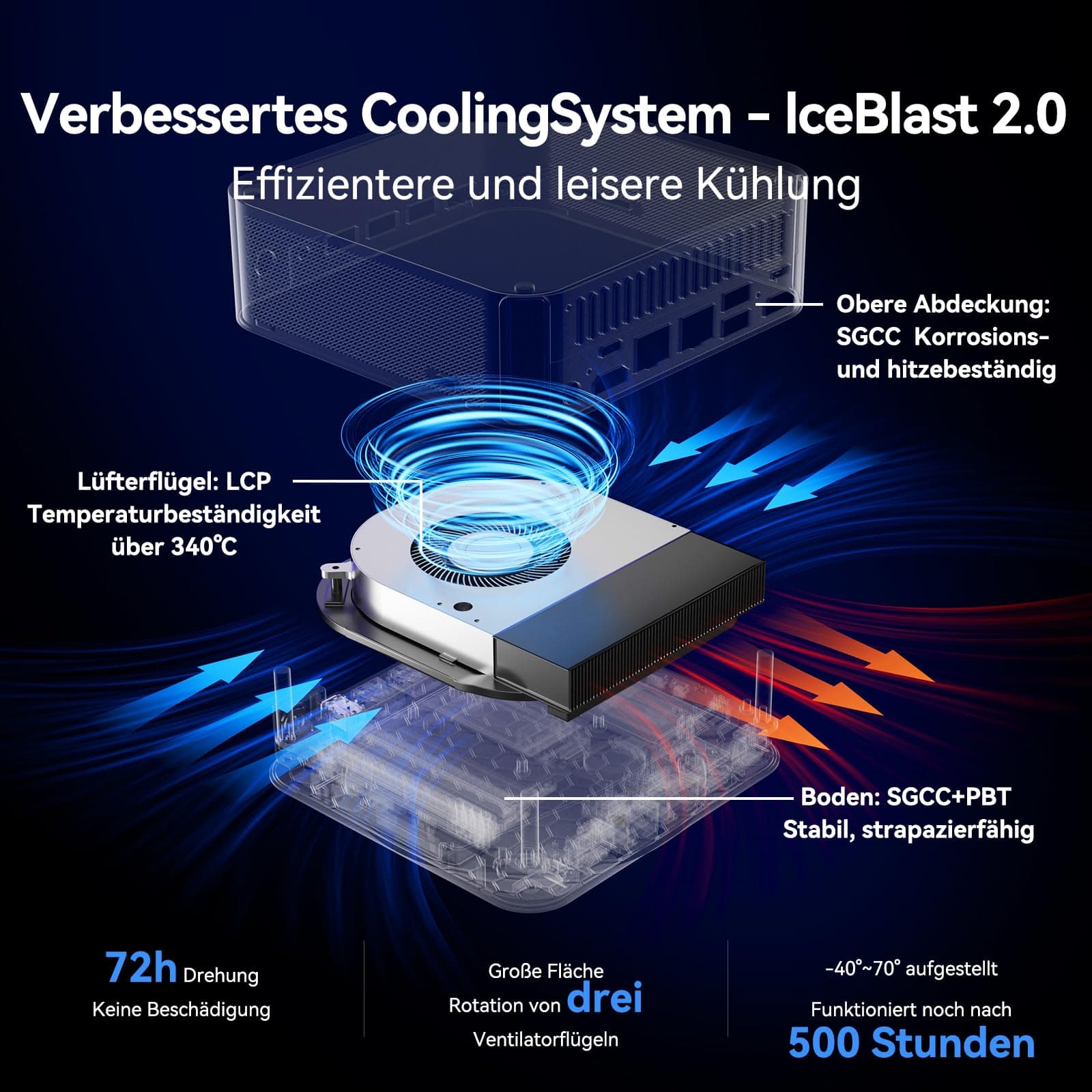 GEEKOM GT1 Mega AI Mini PC mit Intel Core Ultra 9 185H | 1TB SSD 16GB DDR5 | 6 USB Ports | 4 x 8K Display | 3-Jahren-Garantie | AR Echtzeitfunktion | Vorinstalliert Windows 11 Pro Mini Desktop PC GT1 Mega 16GB + 1TB Bild 4