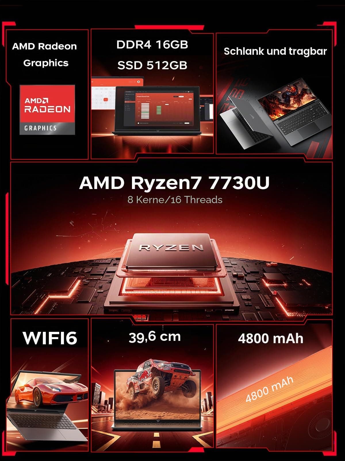 ACEMAGIC Gaming Laptop Computer - 2025 Neueste 15.6 Zoll FHD Display Laptop mit Ryzen 7 5700U Prozessor bis zu 4.3GHz, 16GB Ram DDR4 512GB NVMe PCIe 3.0 SSD Gaming Notebook, Leichtgewicht 15.6 Zoll - Ryzen 7 5700U - 16 GB RAM + 512 GB SSD Bild 2