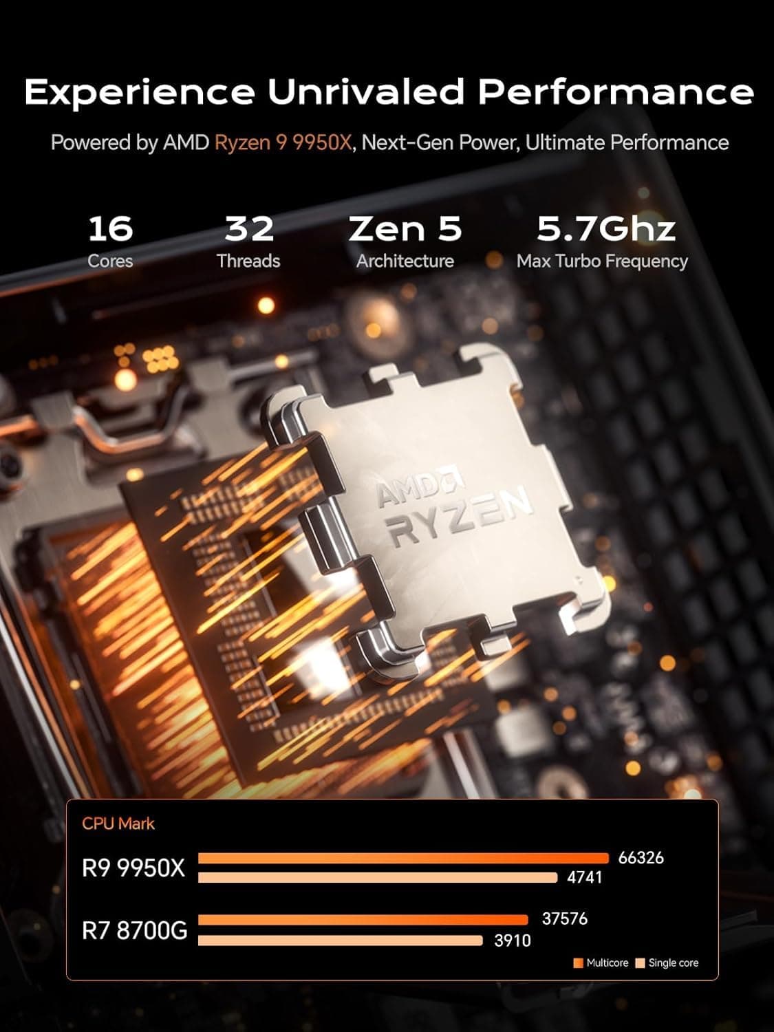 MINIS FORUM Mini PC Workstation MS-A1, AMD Ryzen 9 9950X (Zen 5, 16 Kerne/32 Threads, bis zu 5,7 GHz), OCuLink, Dual 2,5G LAN, 4X M.2 PCIe, HDMI/DP/USB-C, Barebone (ohne RAM/SSD) MS-A1-A5995 0/0 GB Bild 2