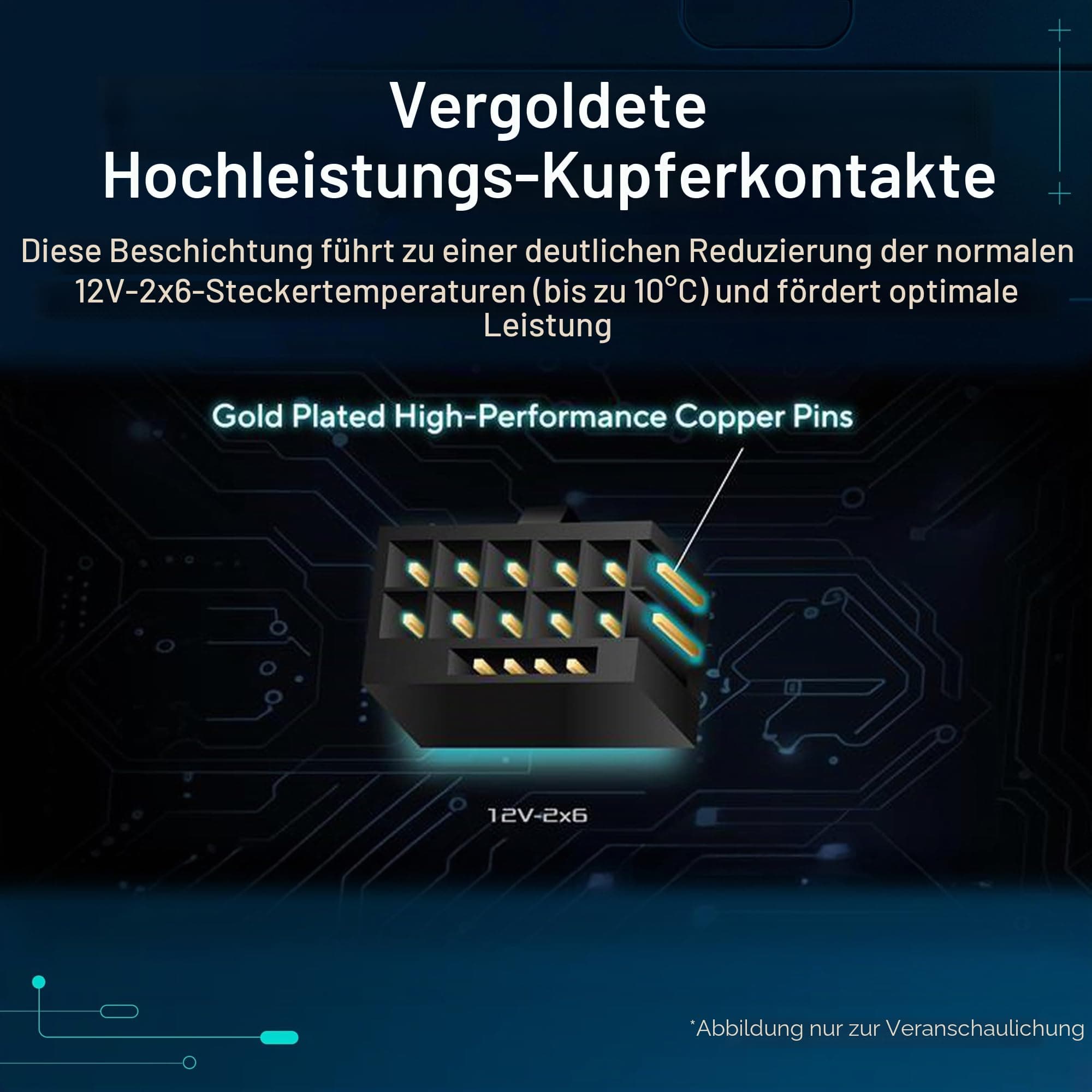 ASUS Pro WS 1600W Platinum Workstation Netzteil (1600 Watt, unterstützt bis zu Zwei GeForce RTX 5090 Grafikkarten, ATX 3.1 kompatibel, PCIe 5.1 mit 12V-2x6-Anschlüssen, 80 Plus Platin Zertifiziert) Bild 5