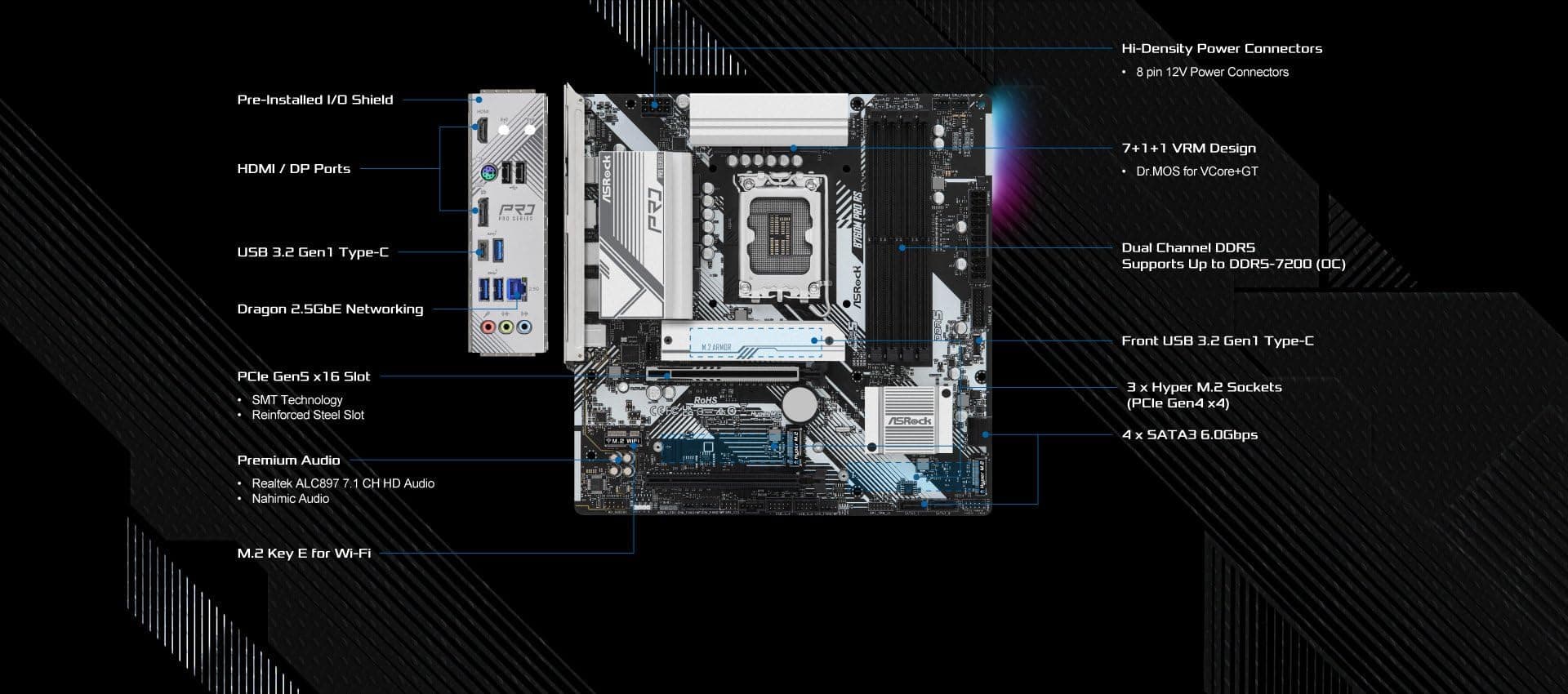 ASRock B760M Pro RS, Intel B760 Mainboard - Sockel 1700, DDR5 Bild 4