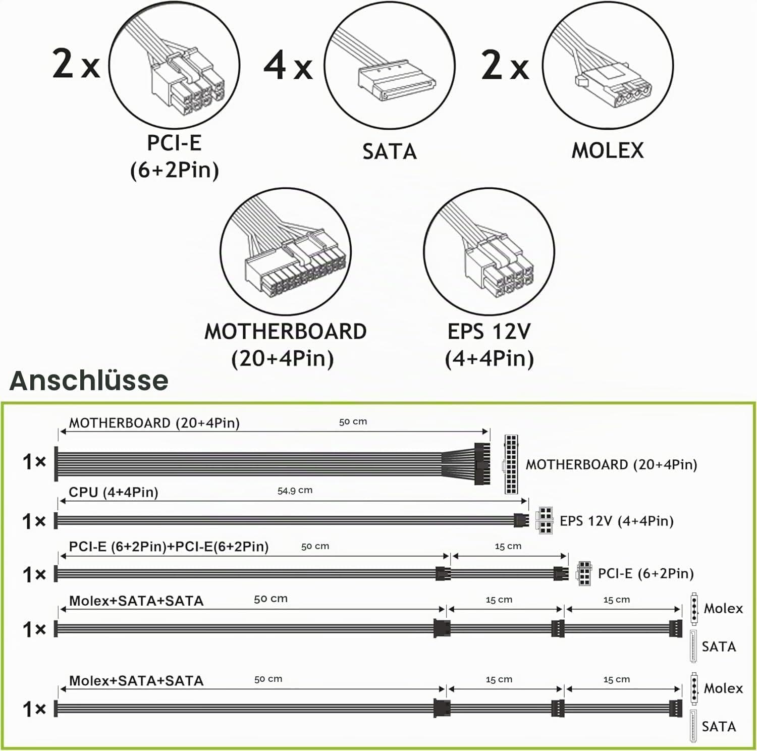 Tecnoware Power Systems Netzteil Free Silent PRO 750 für erweiterte PCs mit NVIDIA GeForce GTX - RTX Grafikkarte, leiser Lüfter, PCI-E Anschlüsse, CPU 4+4, SATA, Molex 750W ATX PCI-E Bild 7