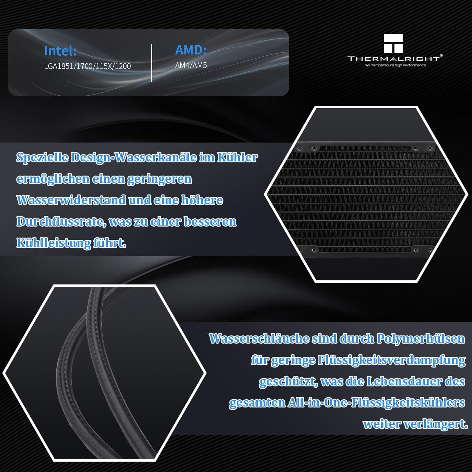 TR Frozen Infinity 360 CPU Aio Cooler, Lüfter TL-M12 x 3 PWM, Wasserkühler, Computerprozessor, ARGB Infinity Mirror, 360 CPU Liquid Cooling: LGA1851/1700/1150/1151/1200/2011, Ref 360MM BLACK-360MM Bild 4