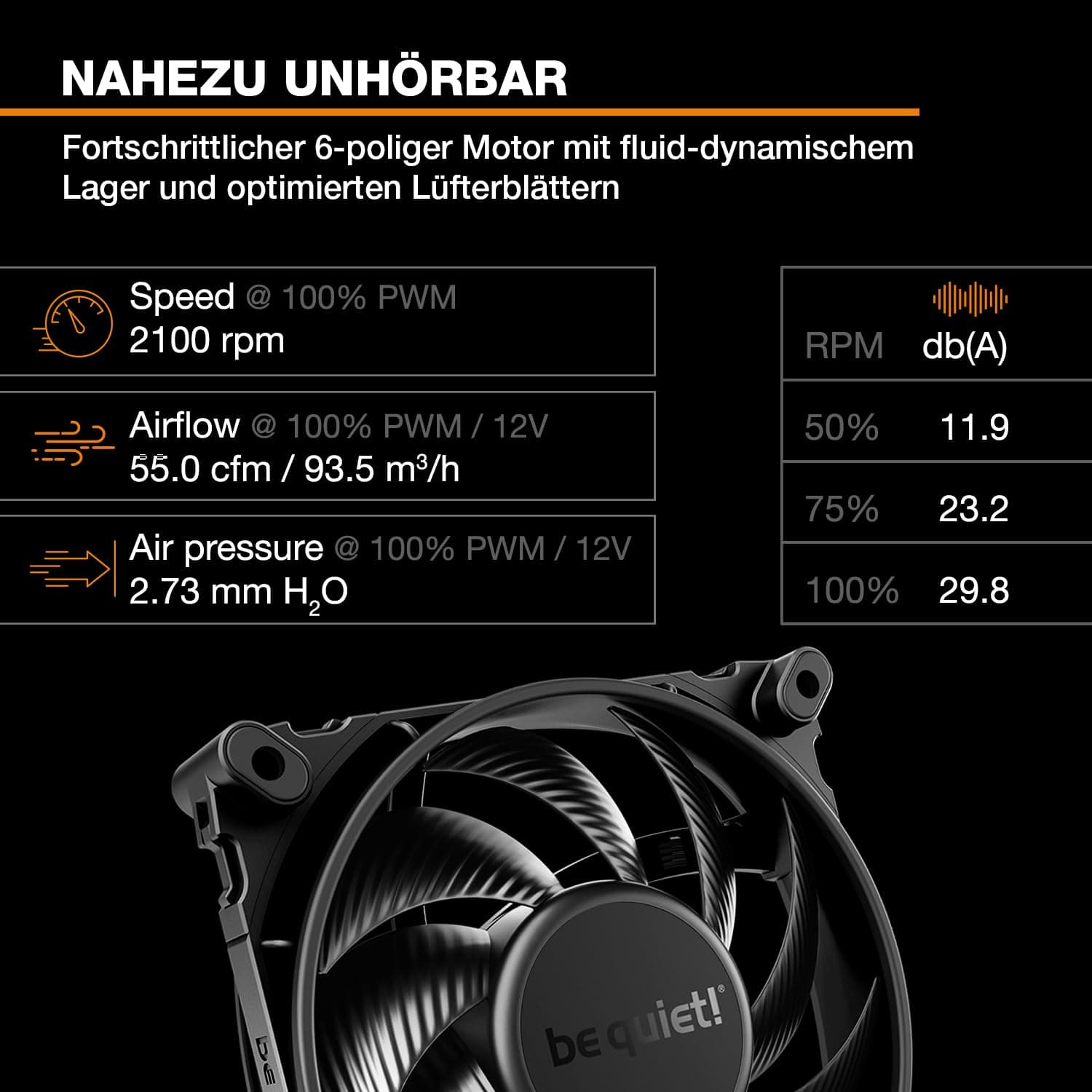 be quiet! Dark Rock 5 Luftkühler, extrem hohe Kühlleistung, 6 Hochleistungs-Heatpipes, Silent Wings 4 120mm PWM-Lüfter, hohe RAM- und VRM-Kühlerkompatibilität, einfache Montage, BK035 Bild 6