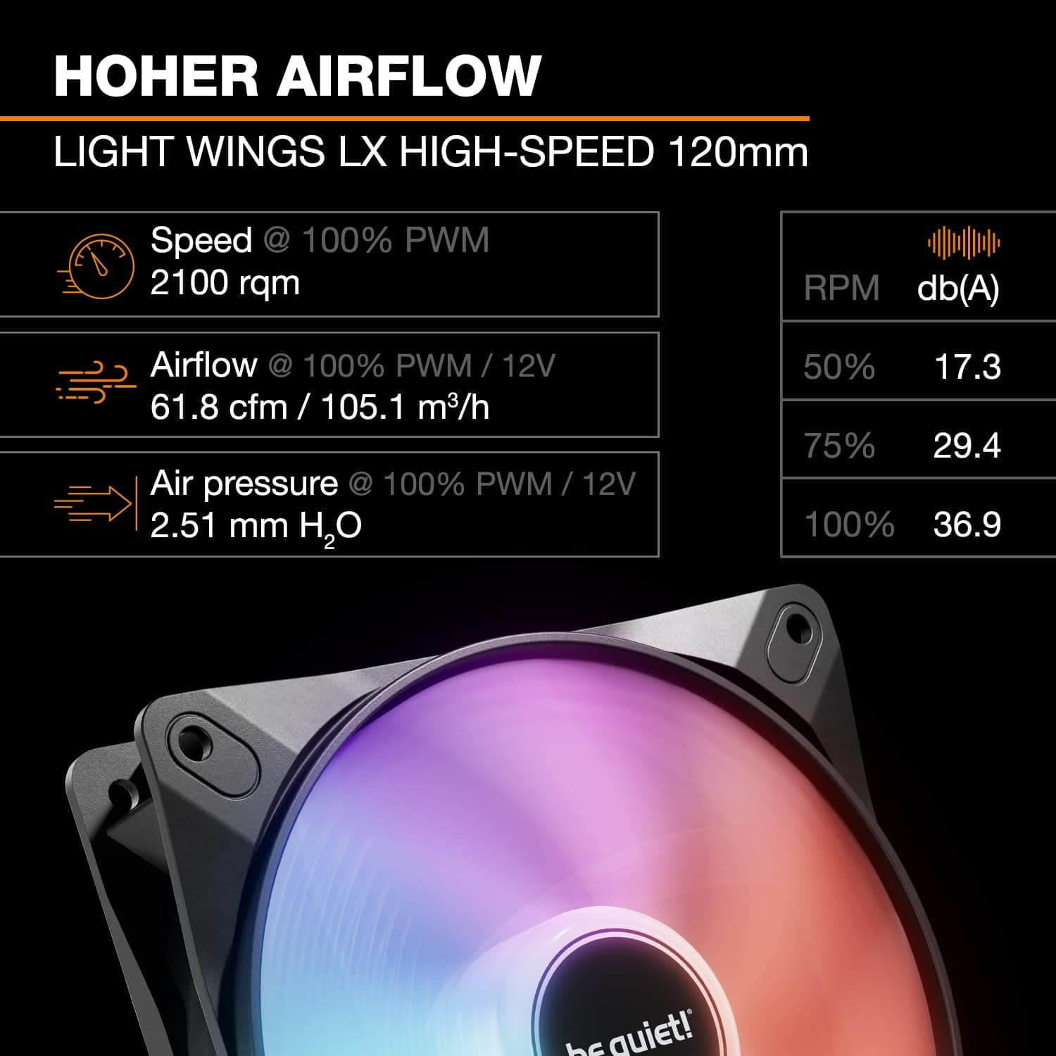 be quiet! Pure Loop 3 LX 360 mm, All-in-One-Wasserkühlung, 3 Light Wings LX 120 mm PWM High-Speed Lüfter, ARGB-Kühlblock mit 10 mitgelieferten Beleuchtungsfolien, beeindruckende hohe Kühlleistung Bild 5