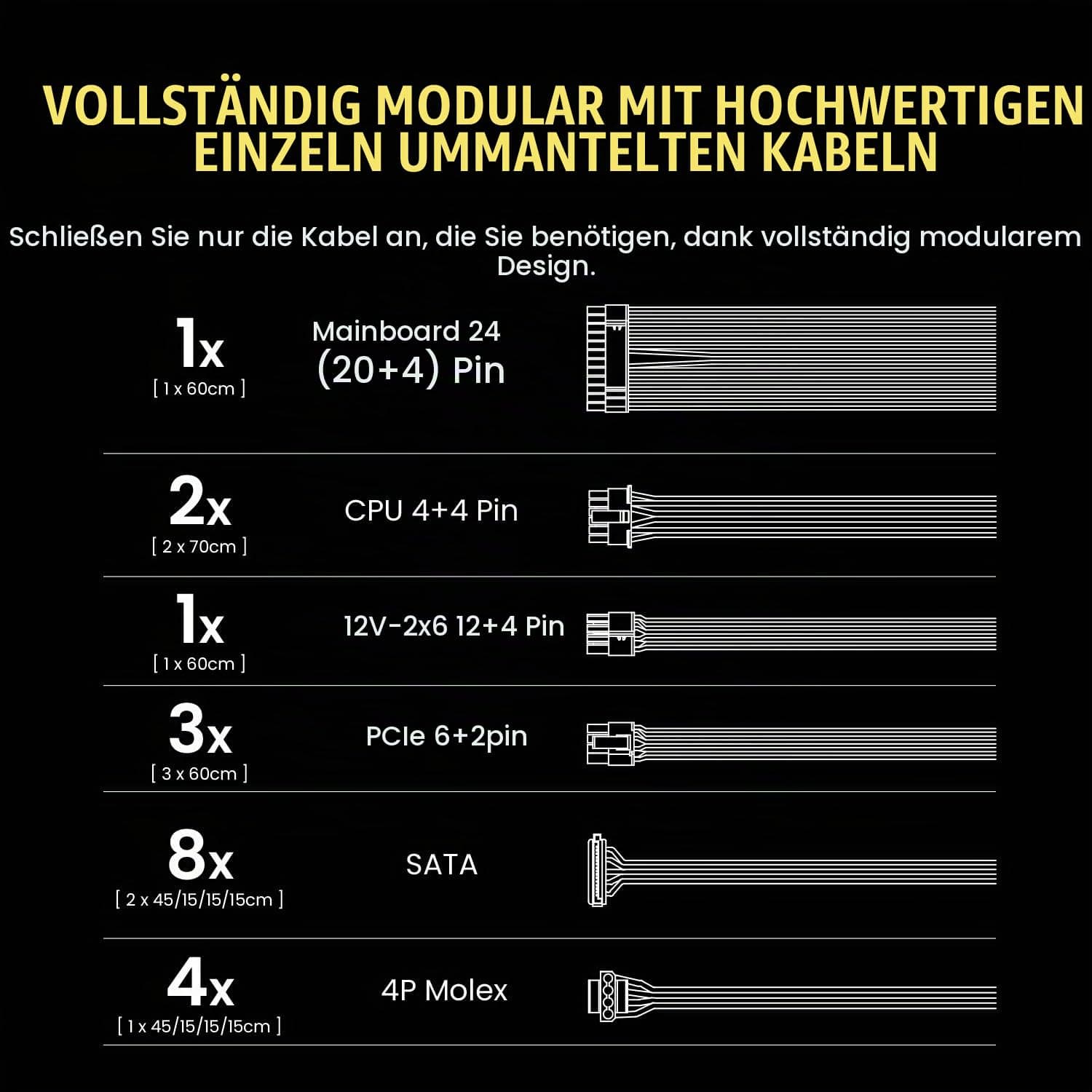 ENERMAX Revolution D.F. 12 ATX3.1 PCI-e 5.1 Ultrakompakt 750W Netzteil 80Plus Gold (Vollmodular, 50% Semi-Fanless, 12V-2x6); ETV750G, schwarz Bild 7