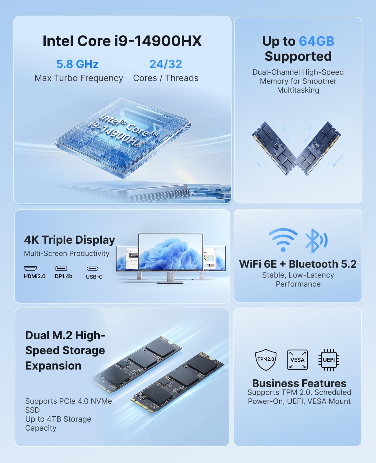 ACEMAGIC Matrix M5 Mini PC, Intel Core i9-14900HX (16C/24T), 32GB DDR4 1TB PCIe 4.0 SSD Win11 Pro Mini Computer, Intel UHD Graphics 14th, Triple 4K Display/WiFi 6 Für Gaming,3D-Rendering i9-14900HX 32 GB 1 TB Bild 2
