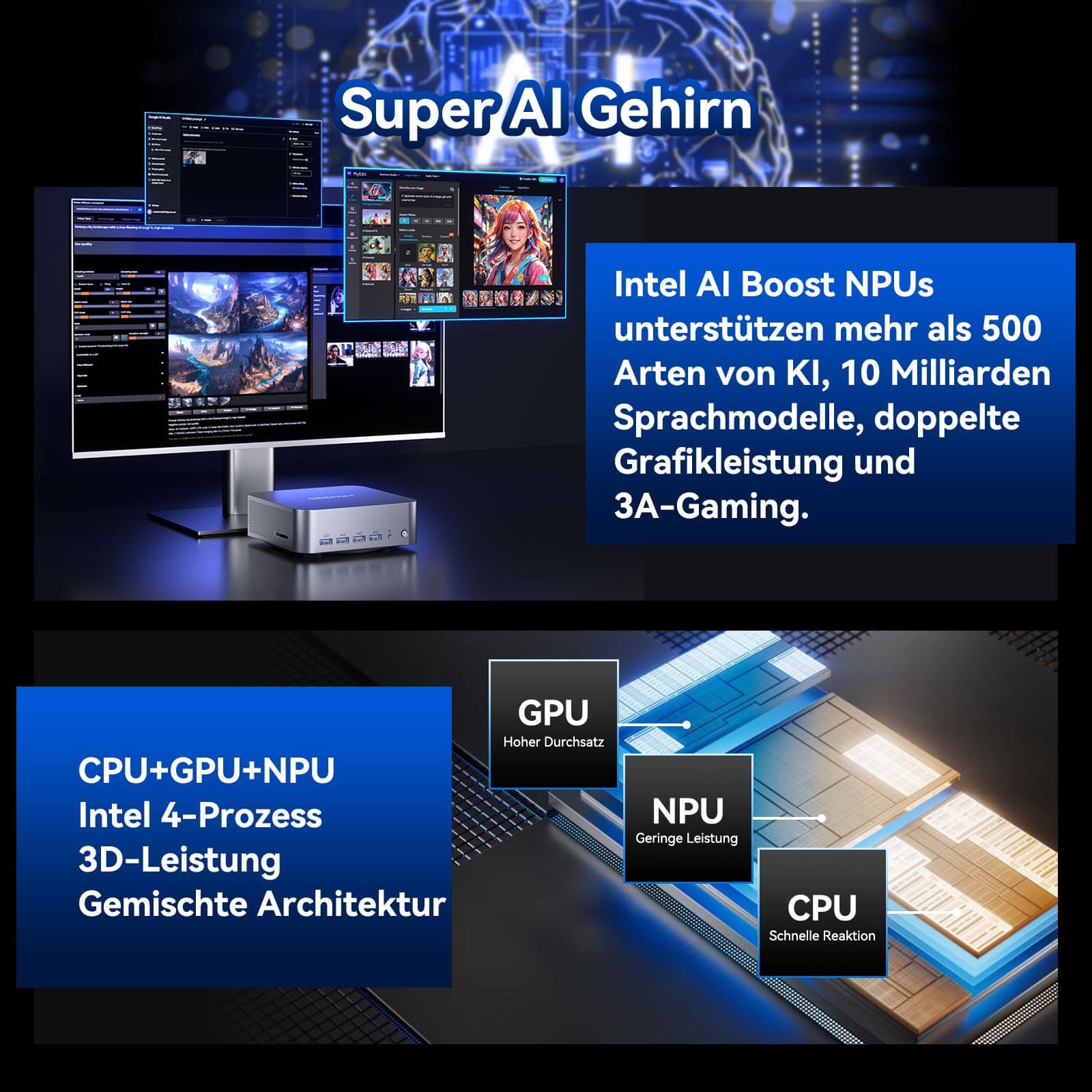 GEEKOM GT1 Mega AI Mini PC mit Intel Core Ultra 9 185H | 1TB SSD 16GB DDR5 | 6 USB Ports | 4 x 8K Display | 3-Jahren-Garantie | AR Echtzeitfunktion | Vorinstalliert Windows 11 Pro Mini Desktop PC GT1 Mega 16GB + 1TB Bild 3