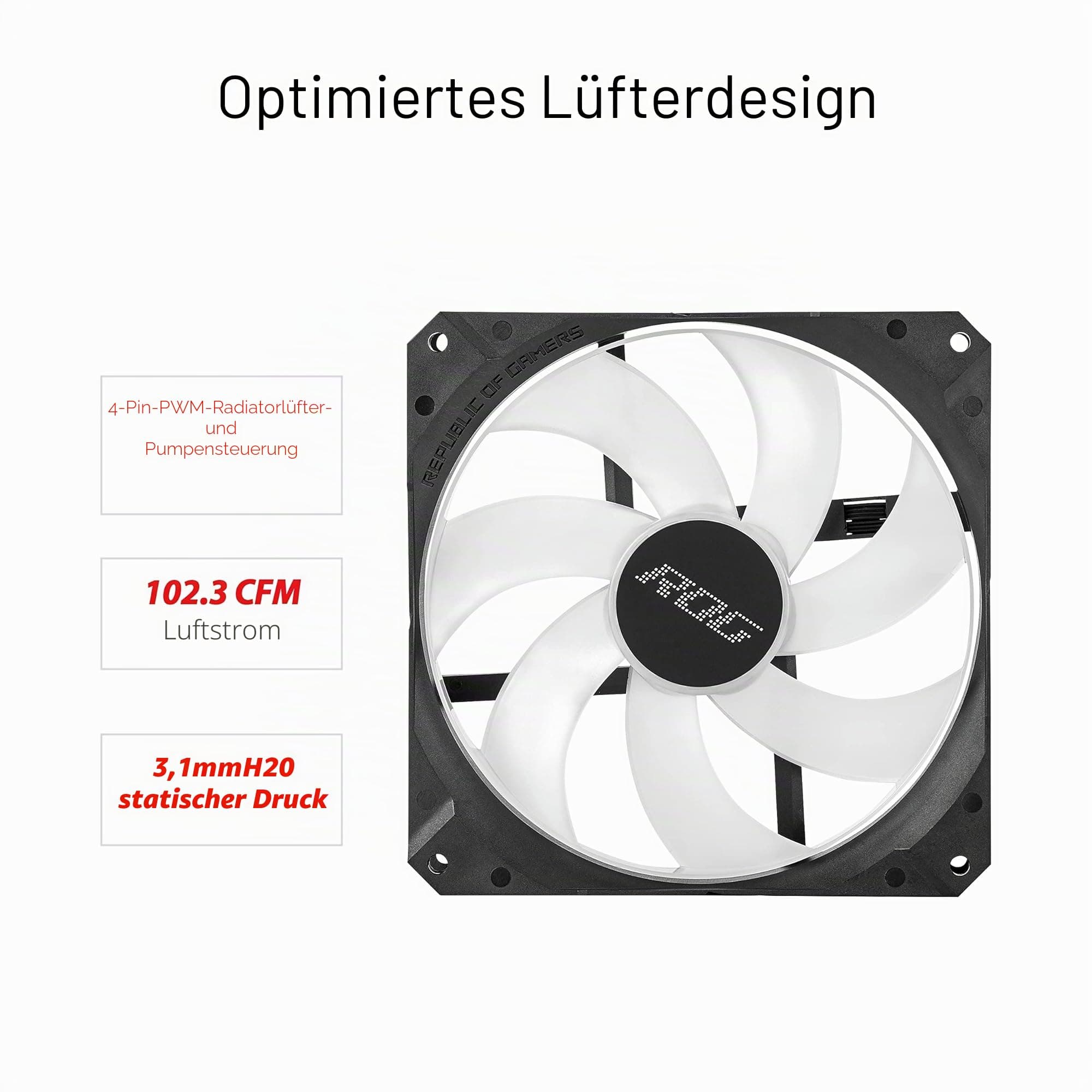 ASUS ROG STRIX LC II 280 ARGB All-in-One CPU-Wasserkühlung (Aura Sync, zwei adressierbare ROG-140mm-Radiatorlüfter) Bild 5