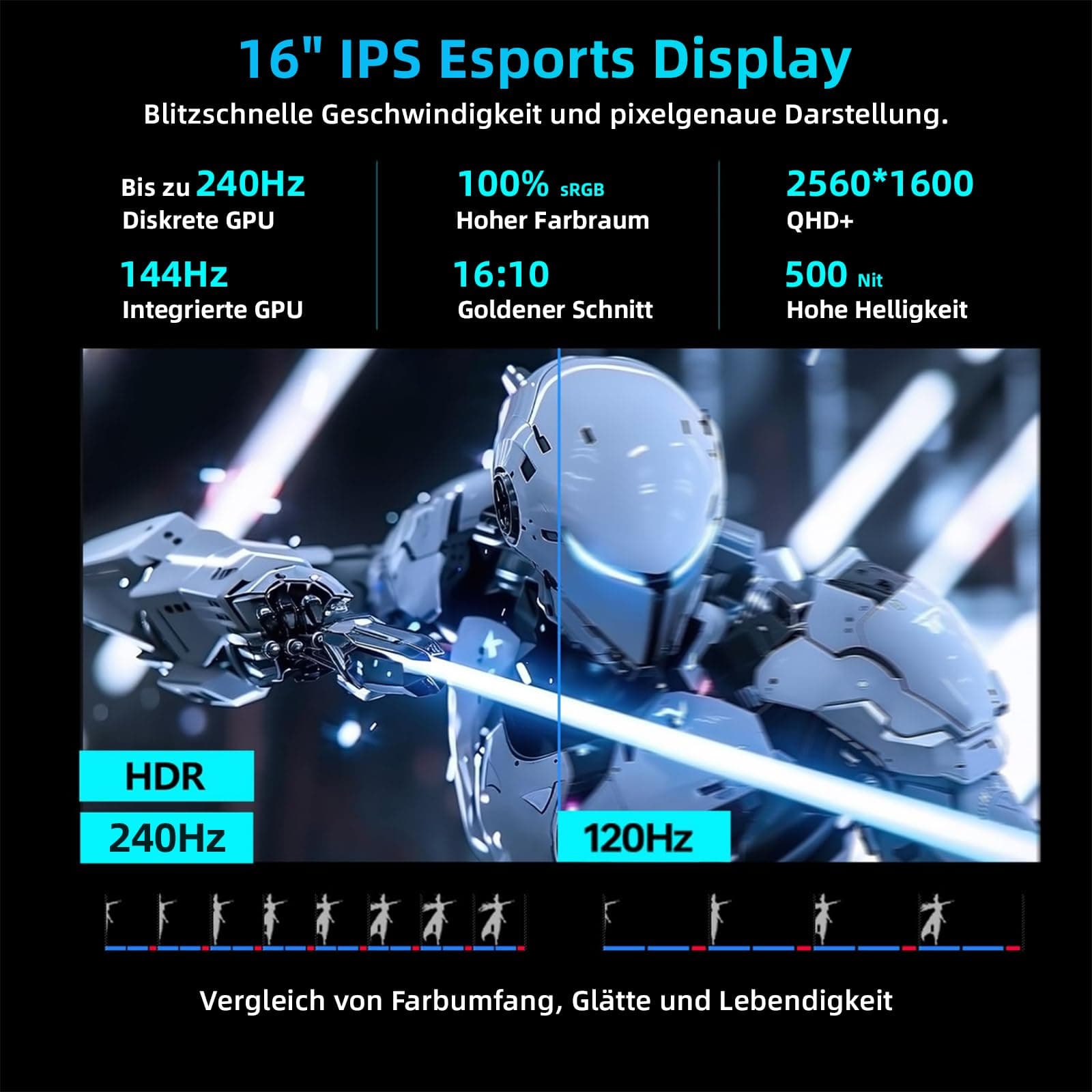 Thunderobot Radiant 16 Gaming-Laptop, Intel i7-14700HX, RTX 5060, AI Notebook, 32 GB DDR5, 1 TB SSD, 16" QHD+ 240Hz Display, 8 GB GDDR7, Win11 Pro, Effiziente Kühlung, E-Sport RZ16 5060 Bild 4