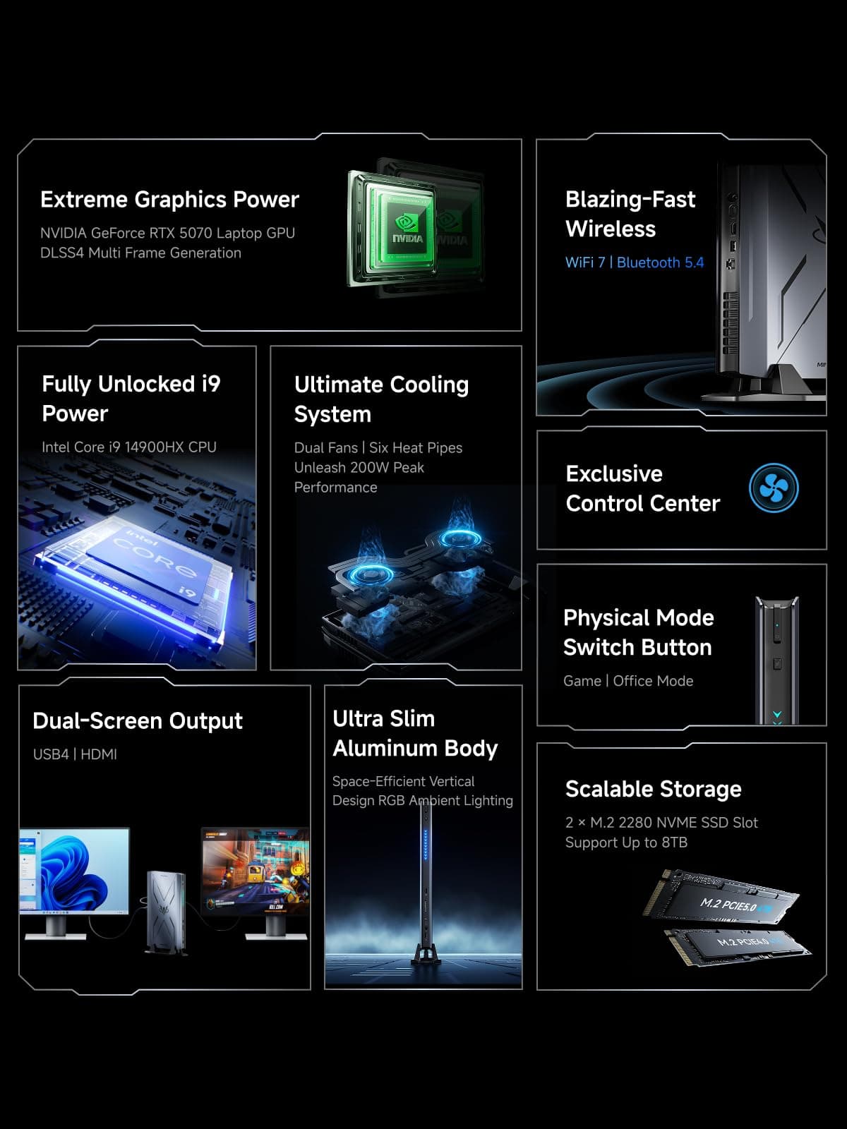 MINIS FORUM G7 Pro Gaming Mini-PC, Intel Core i9-14900HX (24C/32T, bis zu 5,8 GHz), RTX 5070 GPU 8GB GDDR7 (DLSS 4), PCIe 5.0, Wi-Fi 7, USB4, HDMI 2.1, RGB, Barebone (ohne RAM/SSD) G7 Pro 5070 0/0 GB Bild 2